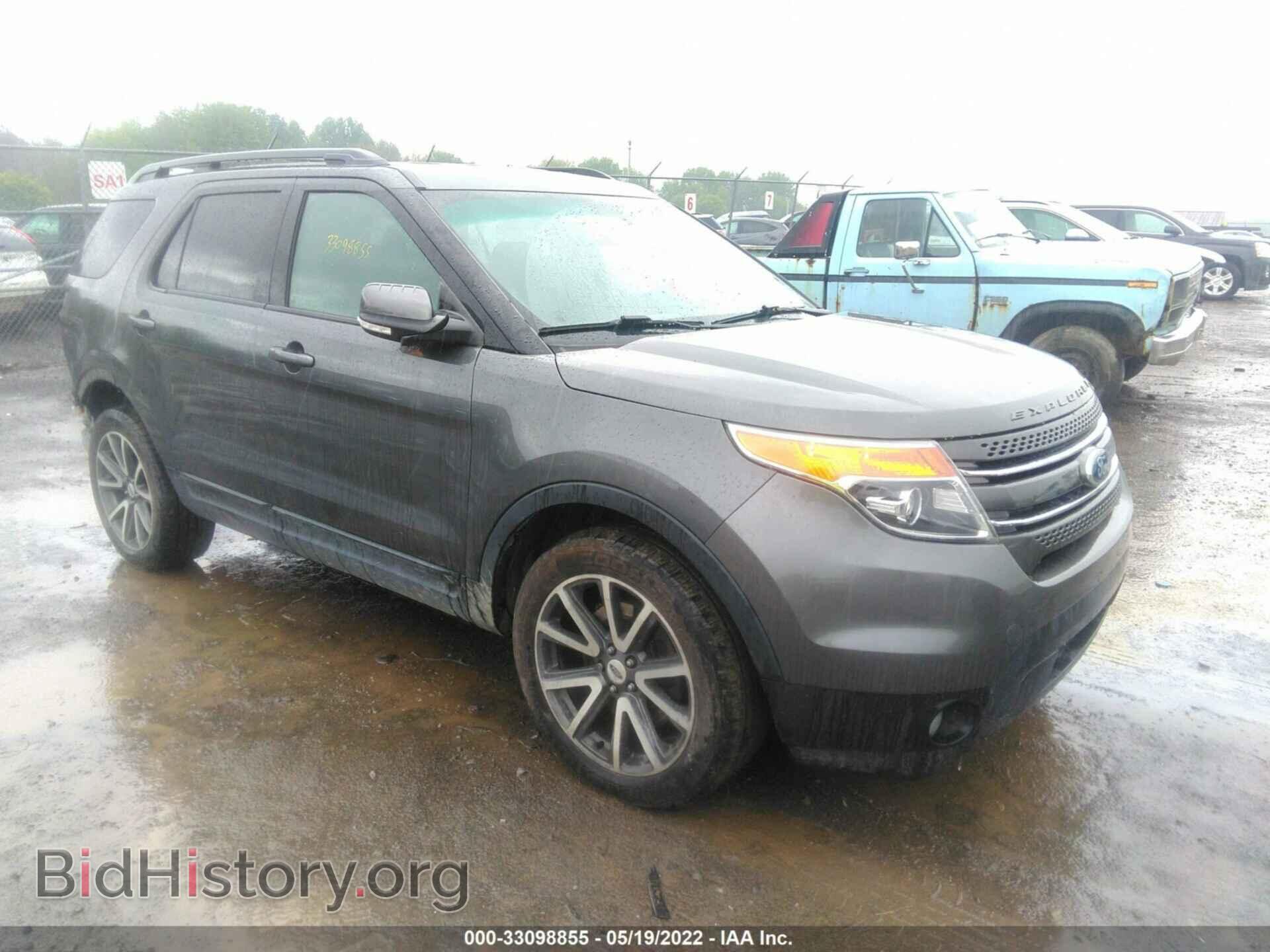Photo 1FM5K8D84FGC30487 - FORD EXPLORER 2015