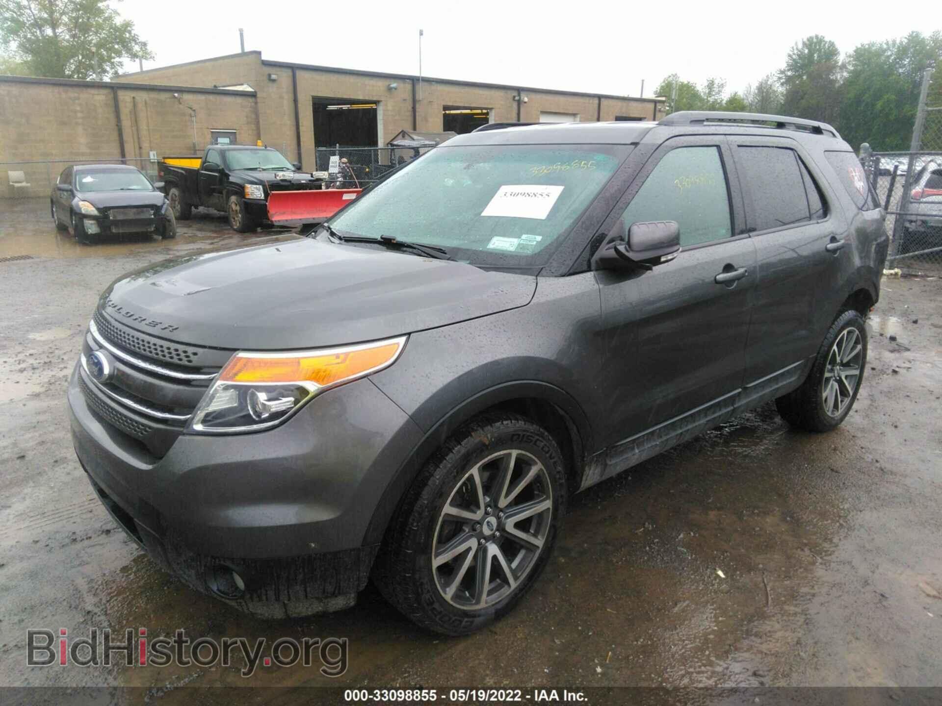 2015 FORD EXPLORER - VIN: 1FM5K8D84FGC30487 - Photo 2