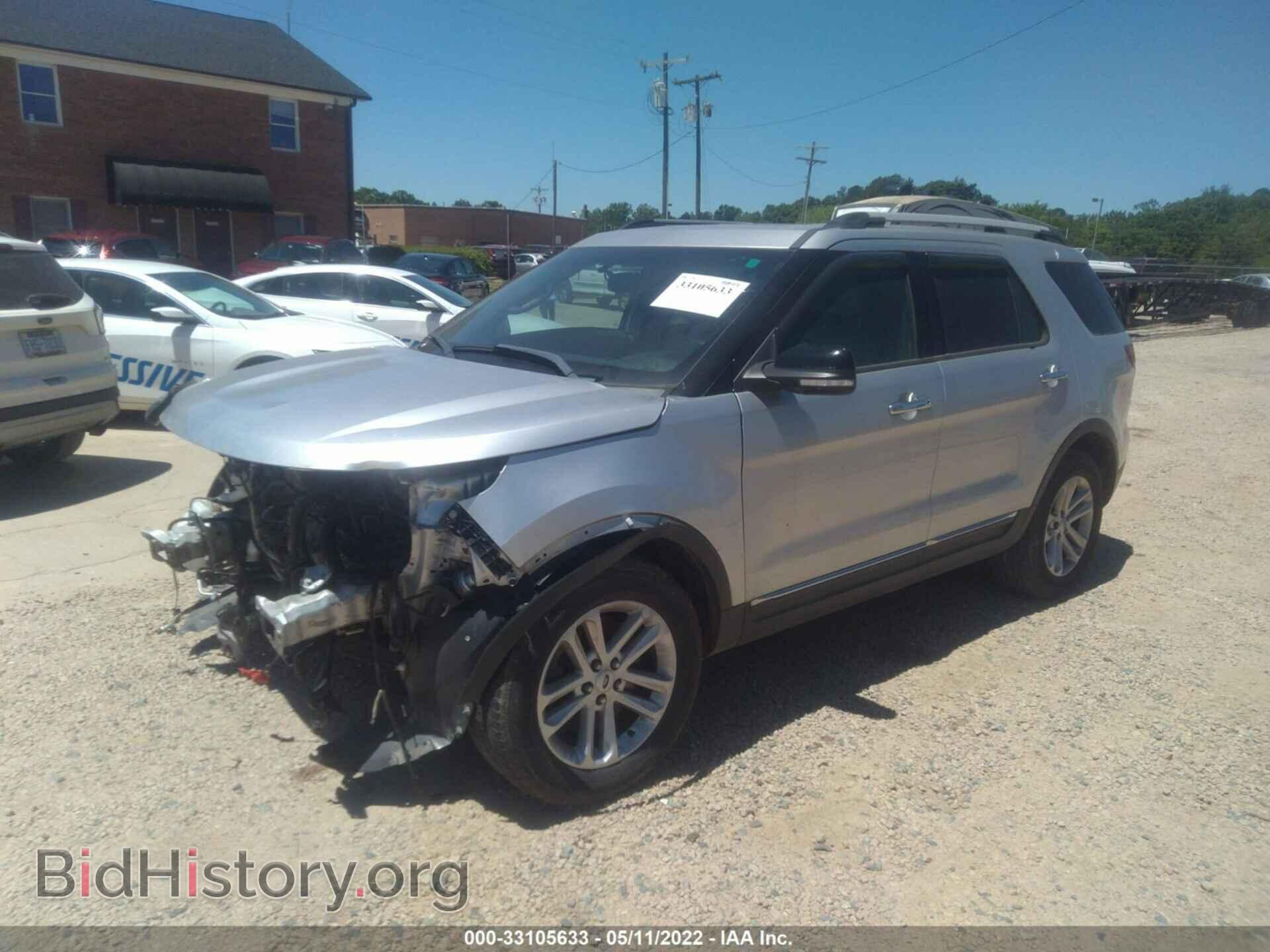 2015 FORD EXPLORER - VIN: 1FM5K7D88FGB84916 - Фото 2