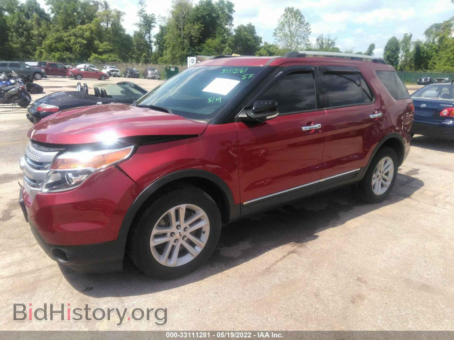 2015 FORD EXPLORER - VIN: 1FM5K8D88FGA06350 - Photo 2