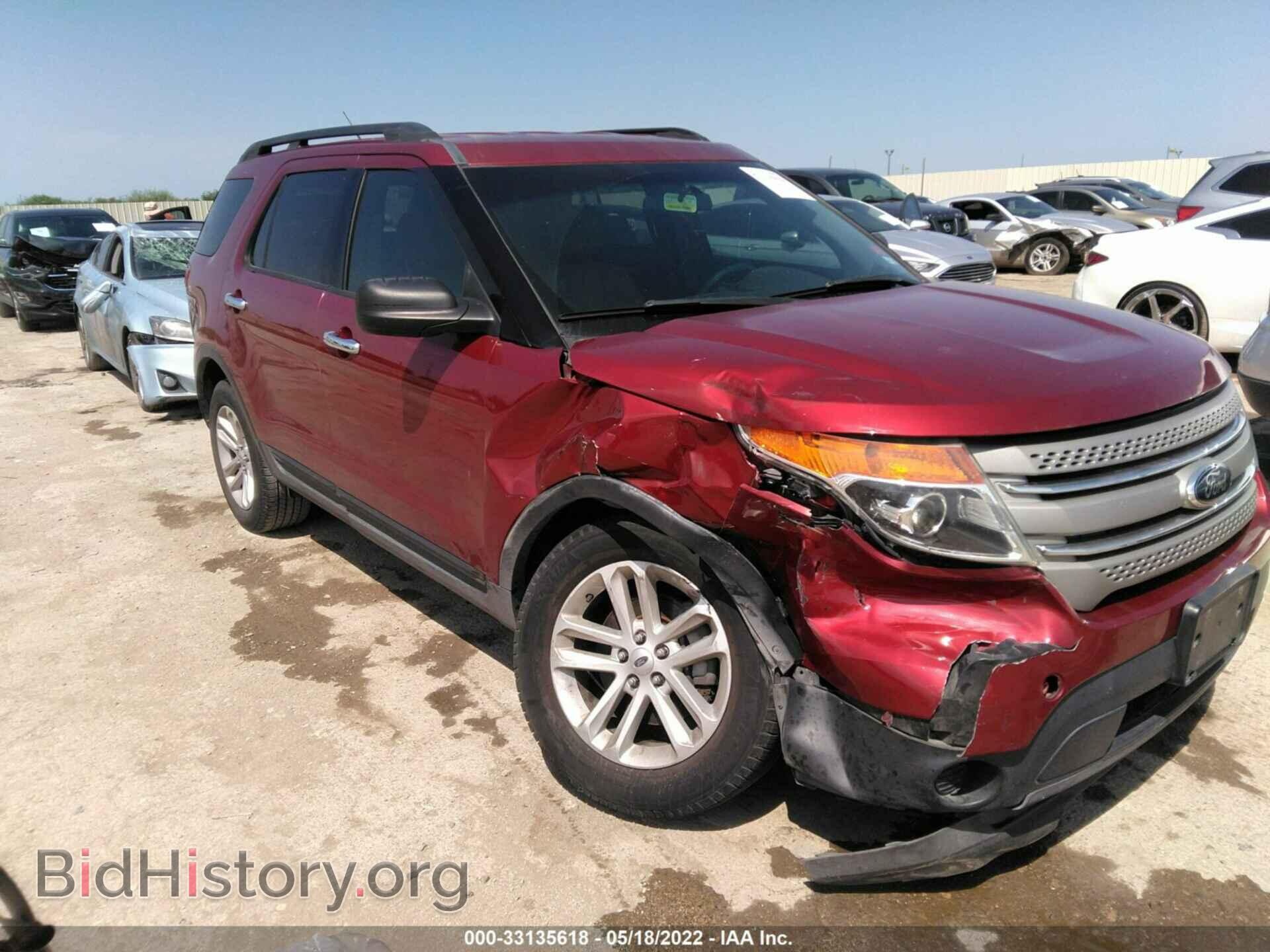 Photo 1FM5K7B89FGA21906 - FORD EXPLORER 2015