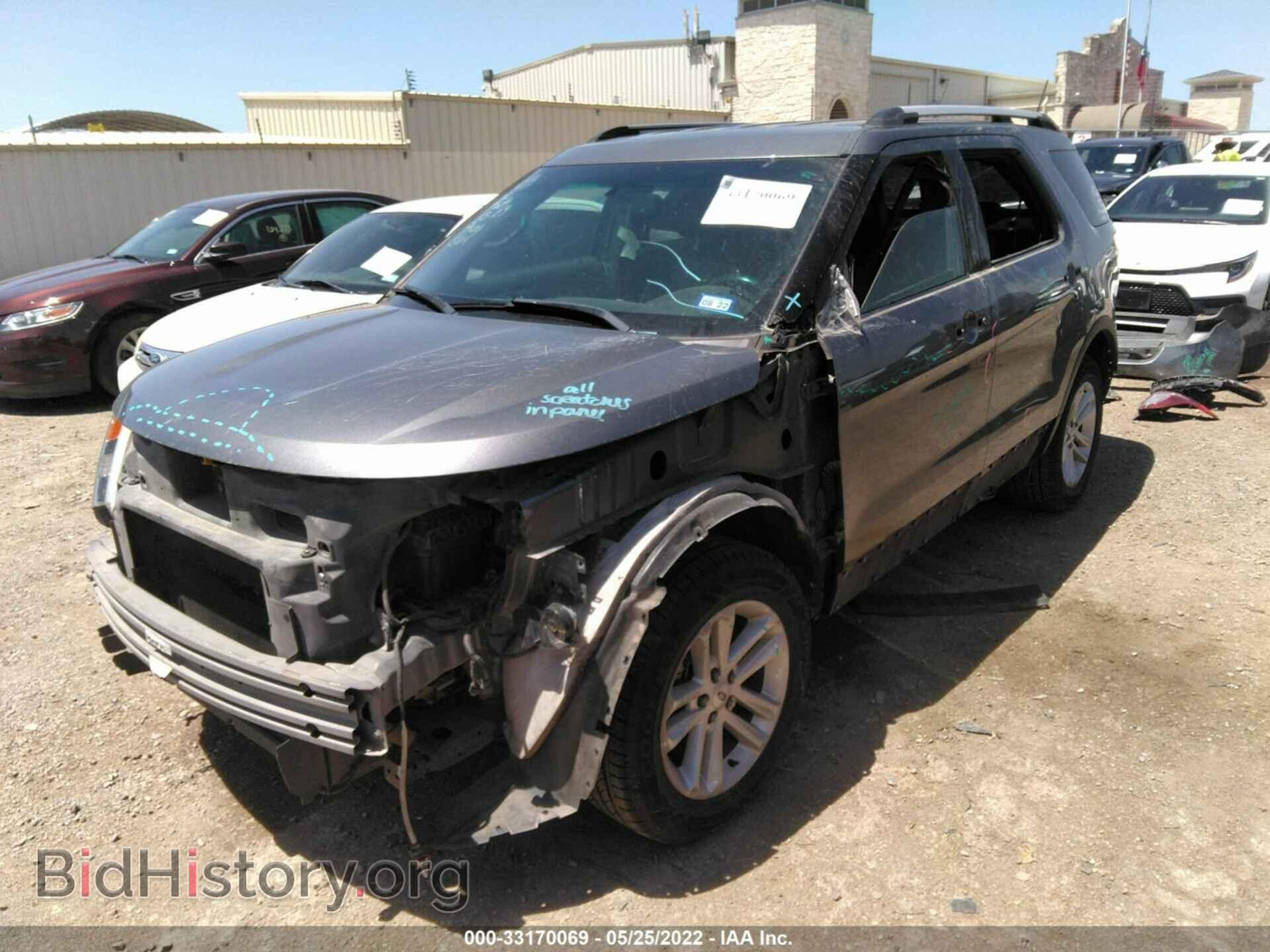 2014 FORD EXPLORER - VIN: 1FM5K8D84EGB63324 - Фото 2