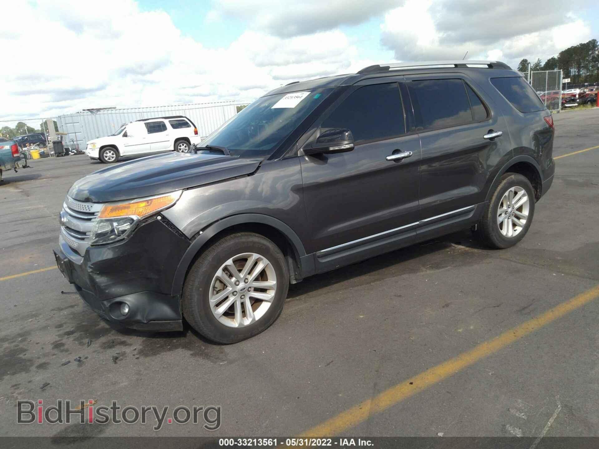 2015 FORD EXPLORER - VIN: 1FM5K7D85FGB55888 - Фото 2