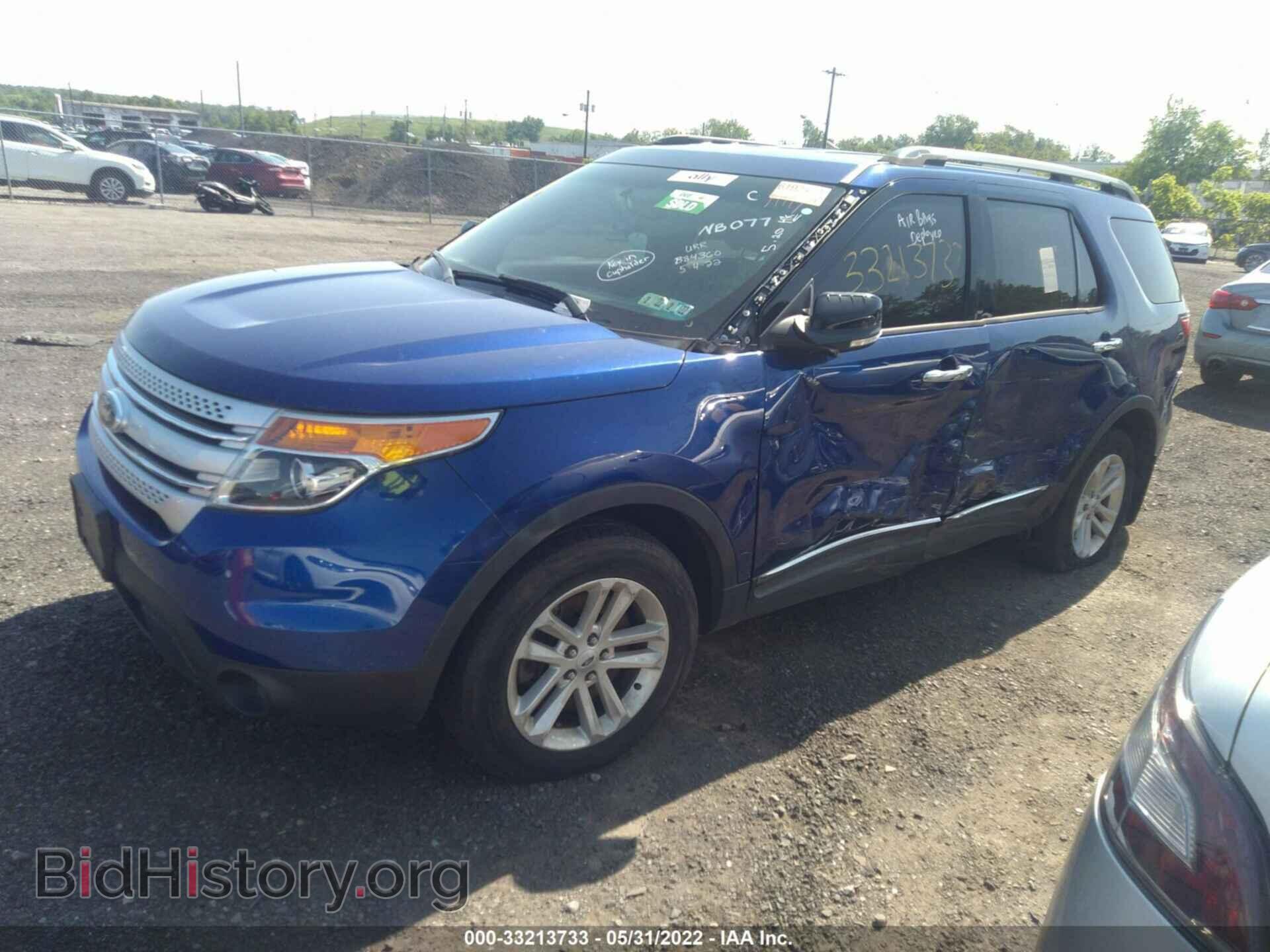 2015 FORD EXPLORER - VIN: 1FM5K8D81FGB84360 - Фото 2