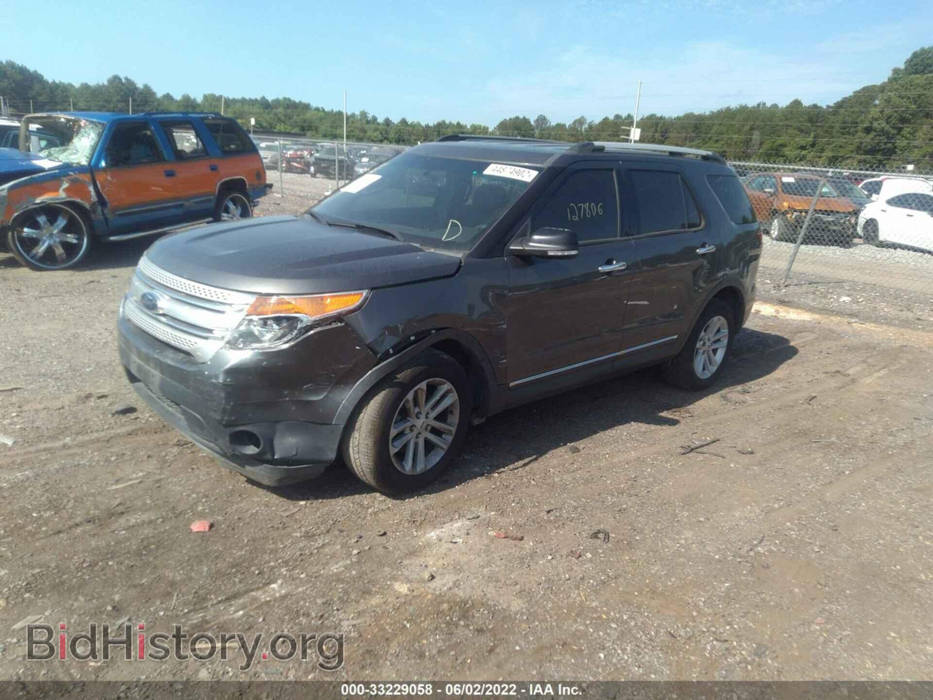 2015 FORD EXPLORER - VIN: 1FM5K7D89FGA03676 - Photo 2