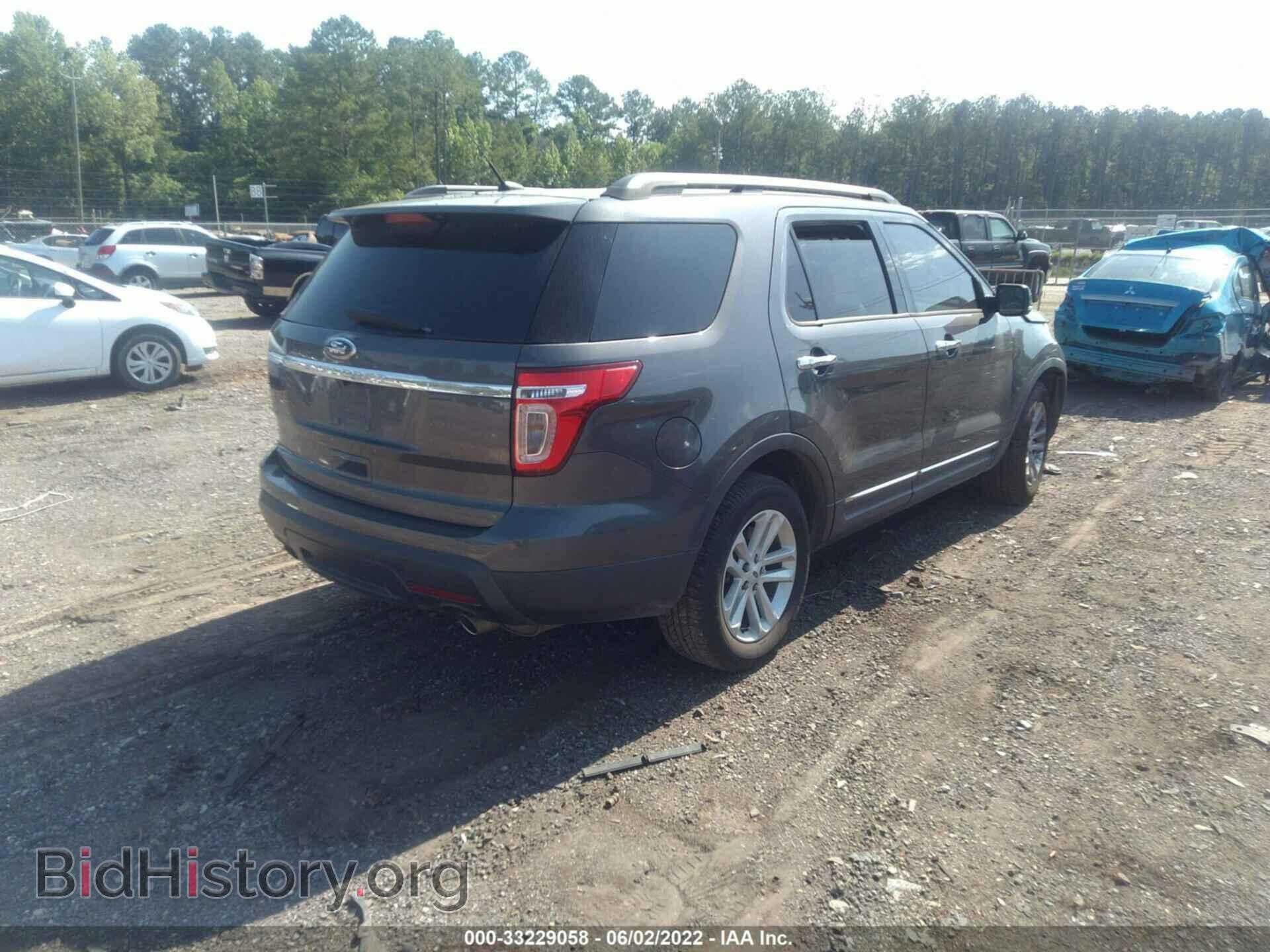 2015 FORD EXPLORER - VIN: 1FM5K7D89FGA03676 - Photo 4