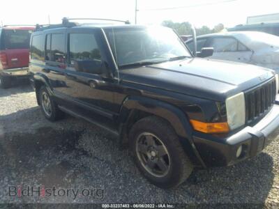 2006 Jeep COMMANDER, black — VIN 1J8HG48N06C188718, IAAI