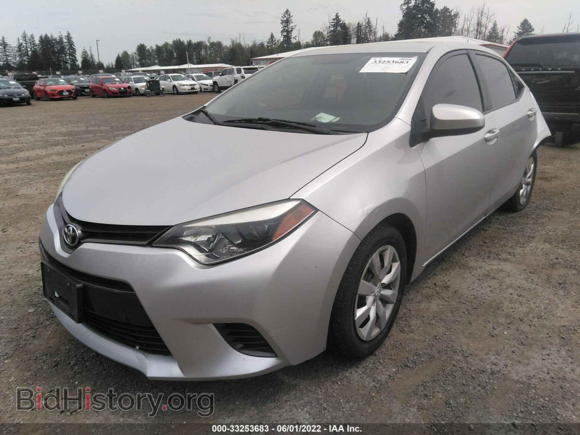 2015 TOYOTA COROLLA - VIN: 5YFBURHE8FP227548 - Photo 2
