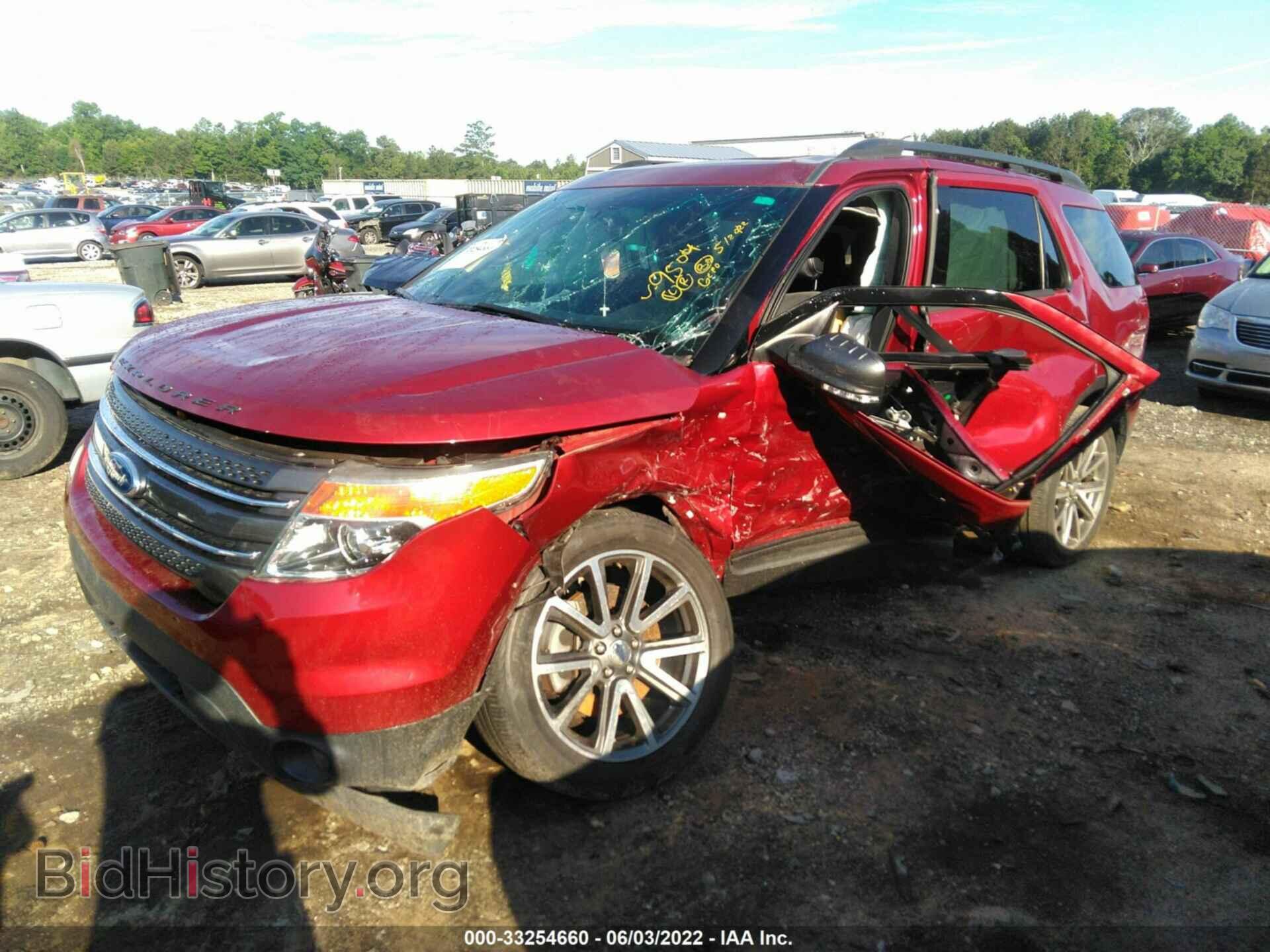 2015 FORD EXPLORER - VIN: 1FM5K7D86FGA39504 - Фото 2