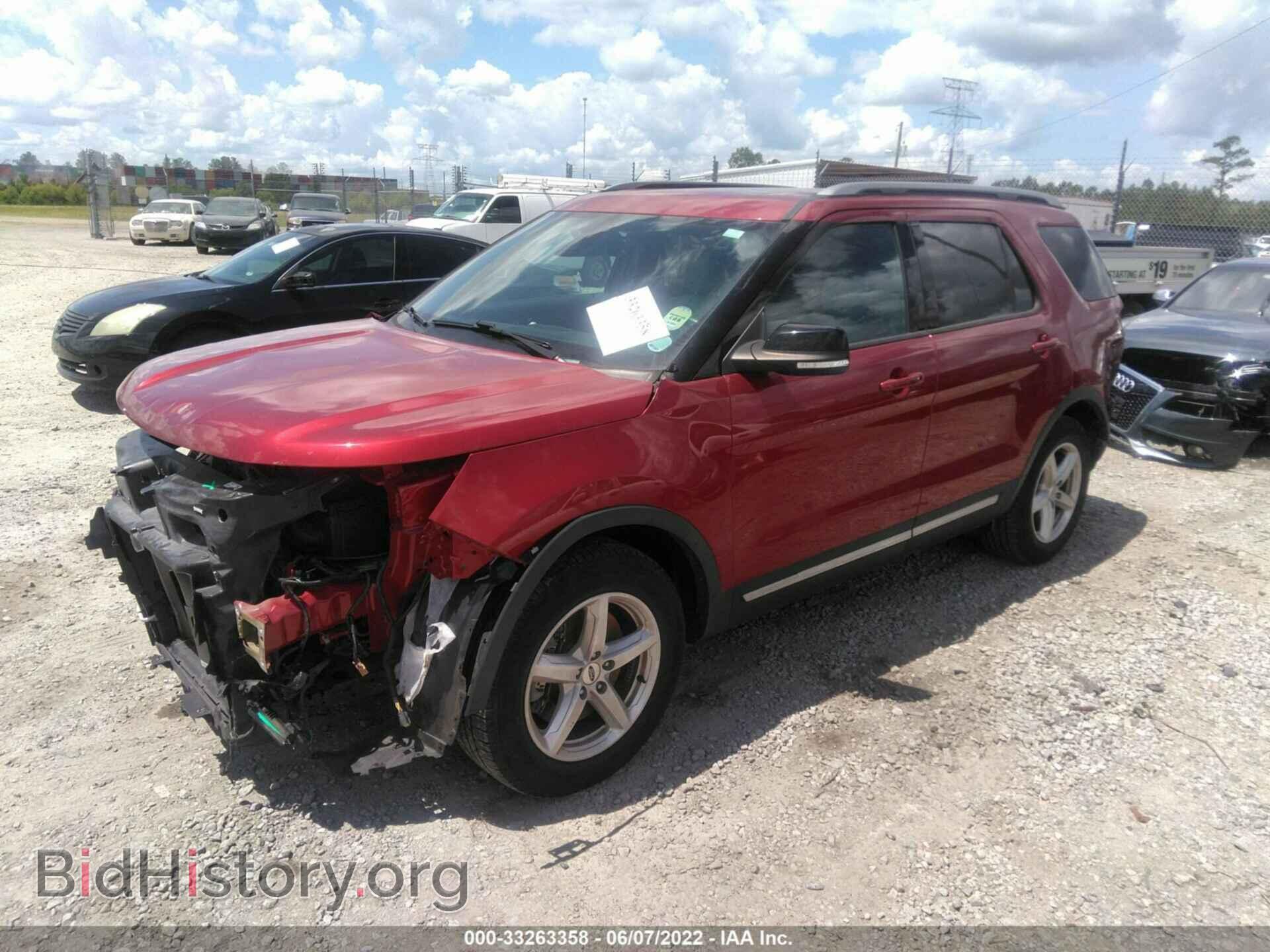 2018 FORD EXPLORER - VIN: 1FM5K7D8XJGB75496 - Photo 2