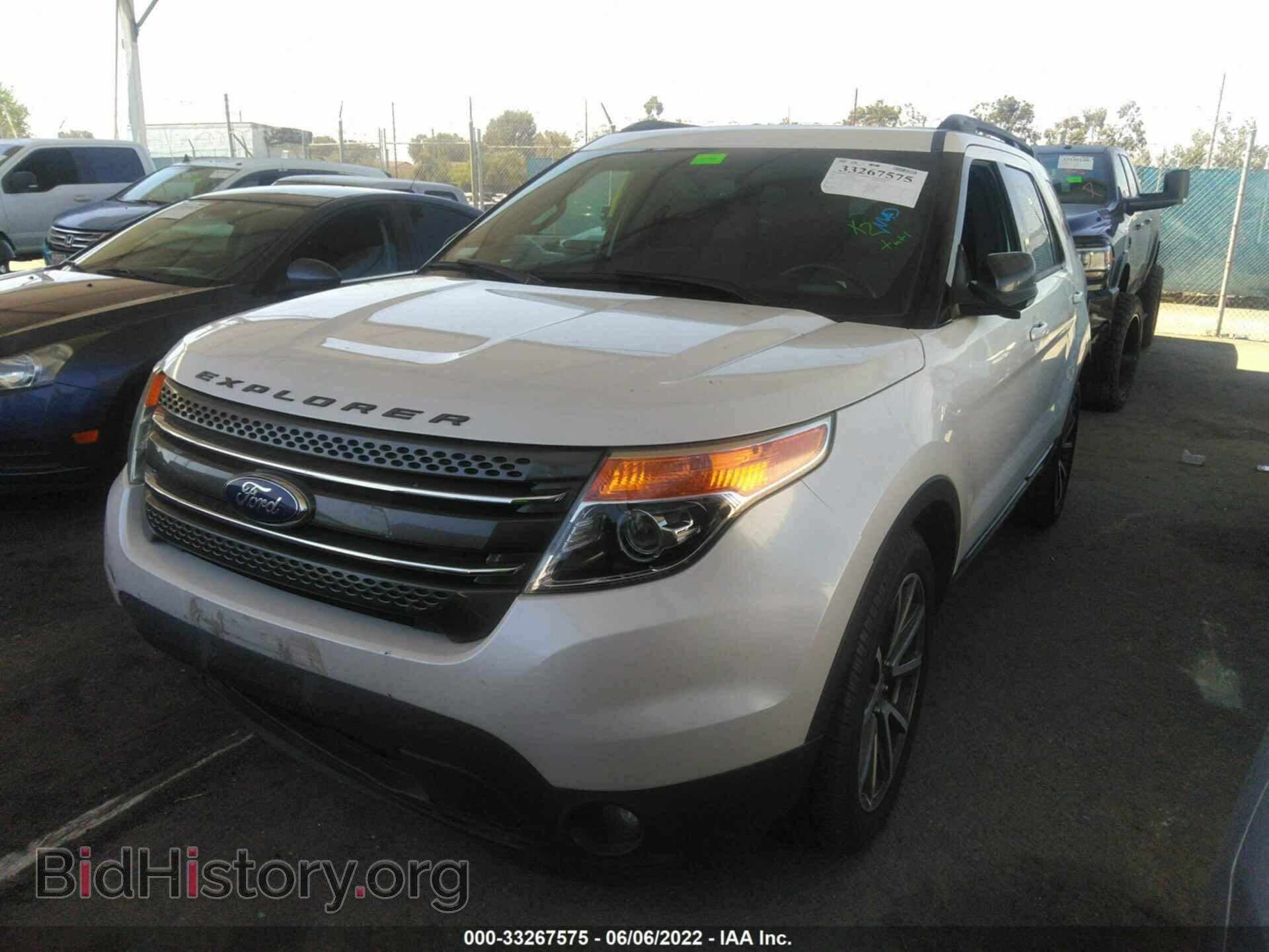 2015 FORD EXPLORER - VIN: 1FM5K7D81FGA14607 - Photo 2