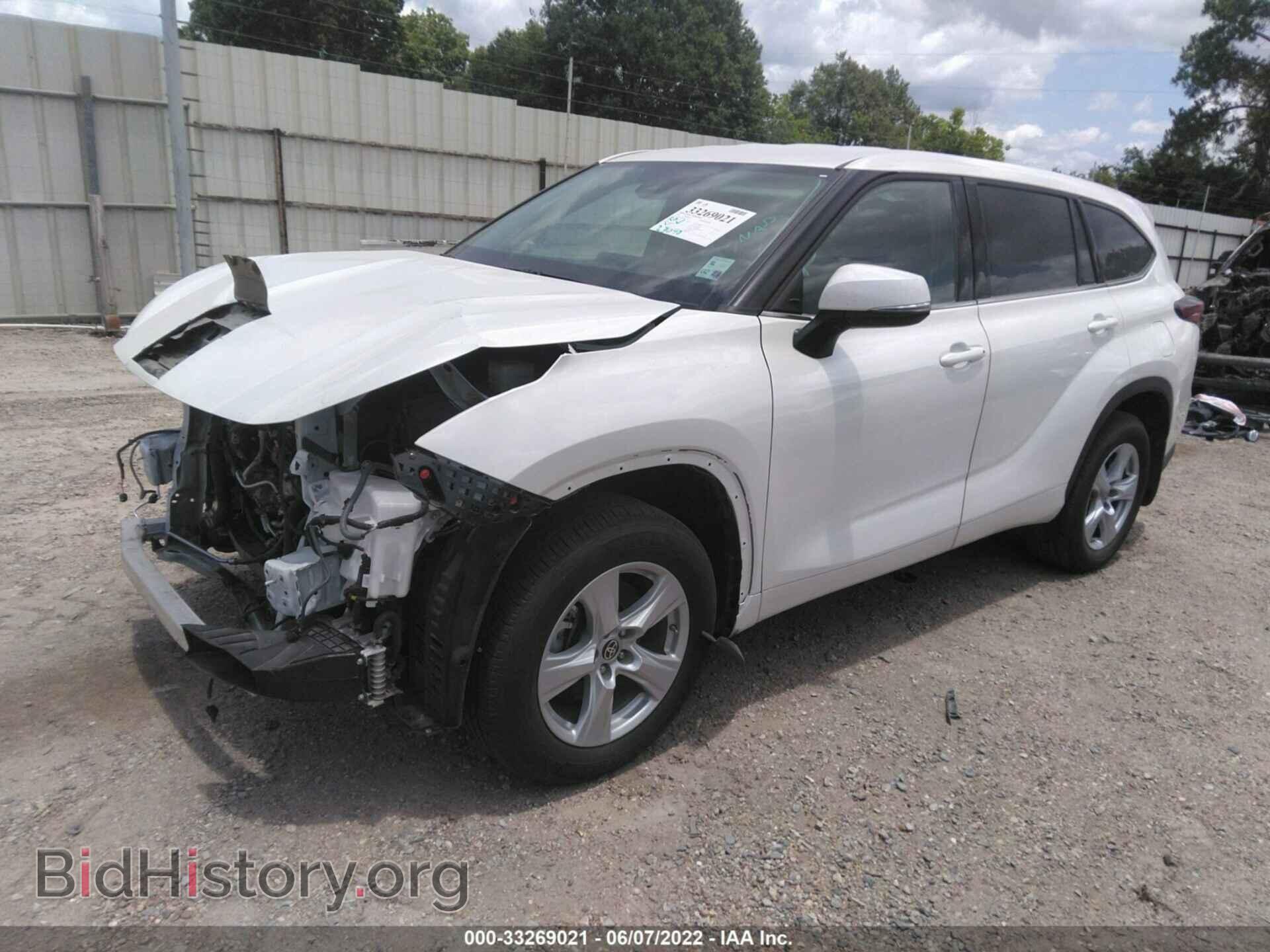 2021 TOYOTA HIGHLANDER - VIN: 5TDZZRAH2MS052853 - Фото 2