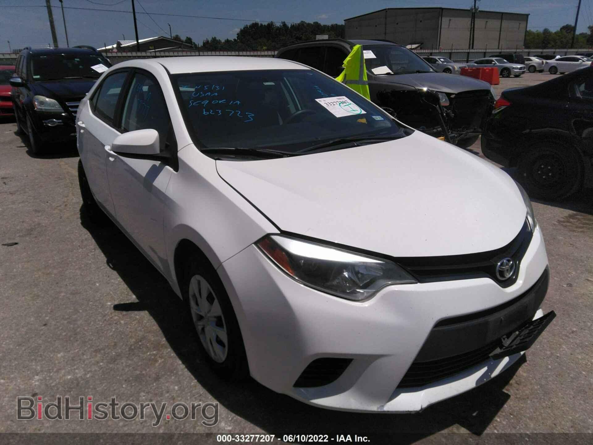 Фотография 5YFBURHE7FP181615 - TOYOTA COROLLA 2015