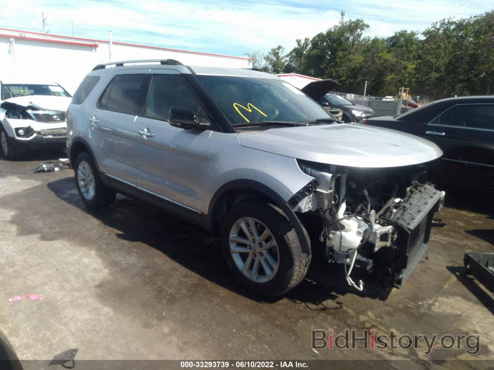 Photo 1FM5K8D87FGA50758 - FORD EXPLORER 2015