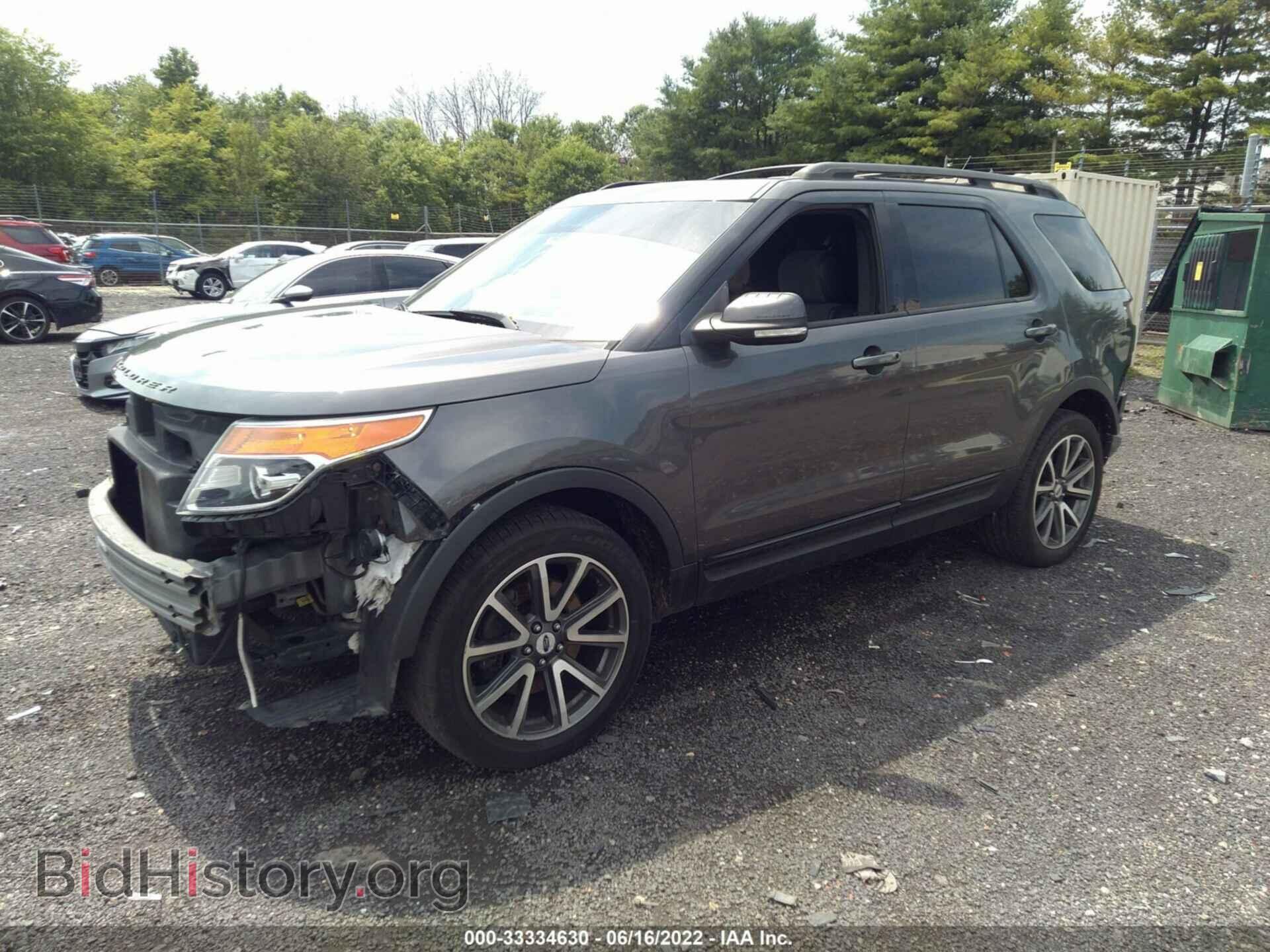 2015 FORD EXPLORER - VIN: 1FM5K8D83FGA74684 - Photo 2