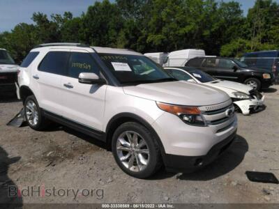 2012 Ford EXPLORER Limited, white — VIN 1FMHK8F81CGA71983, IAAI