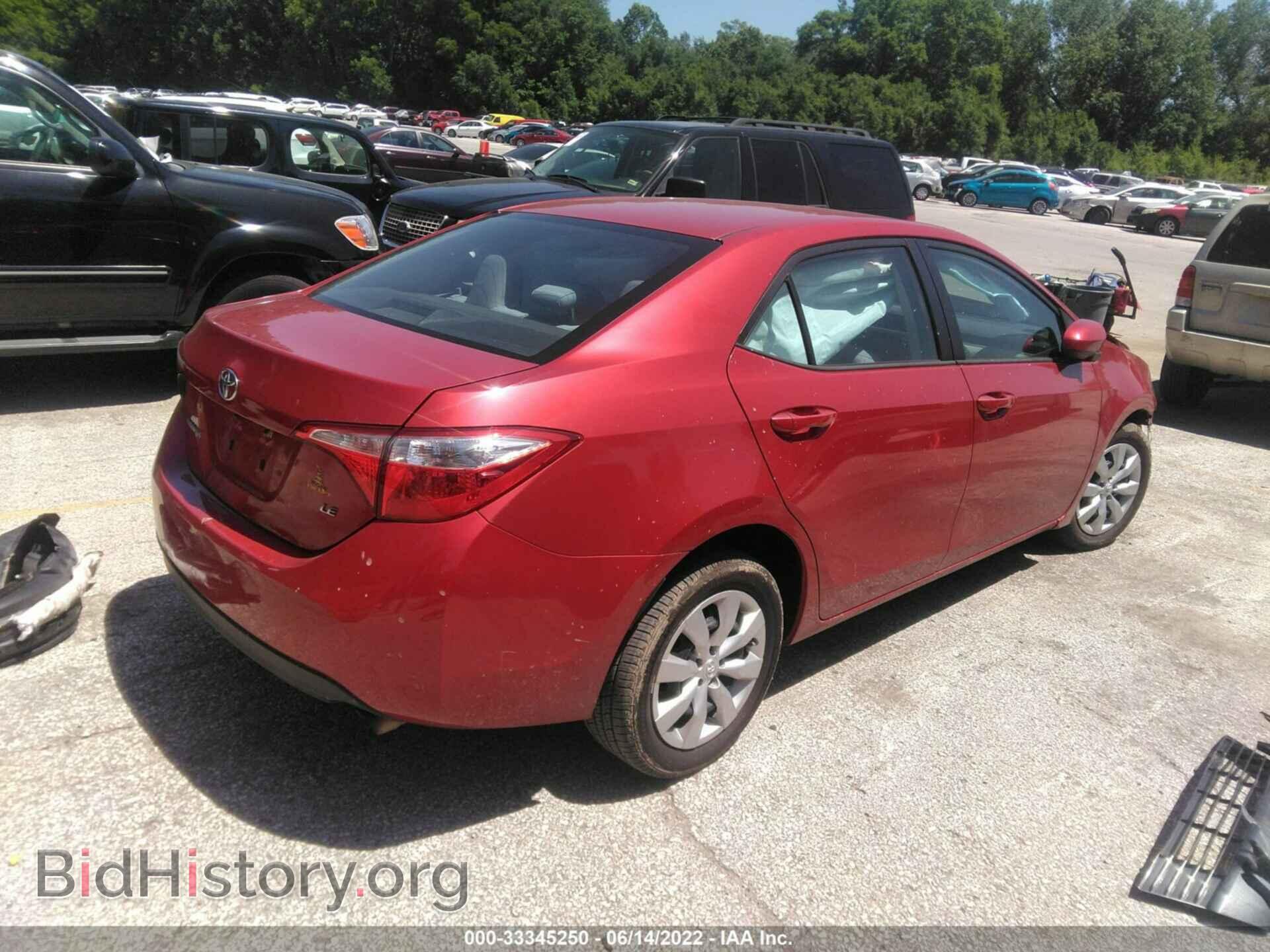 2015 TOYOTA COROLLA - VIN: 5YFBURHE8FP238081 - Фото 4