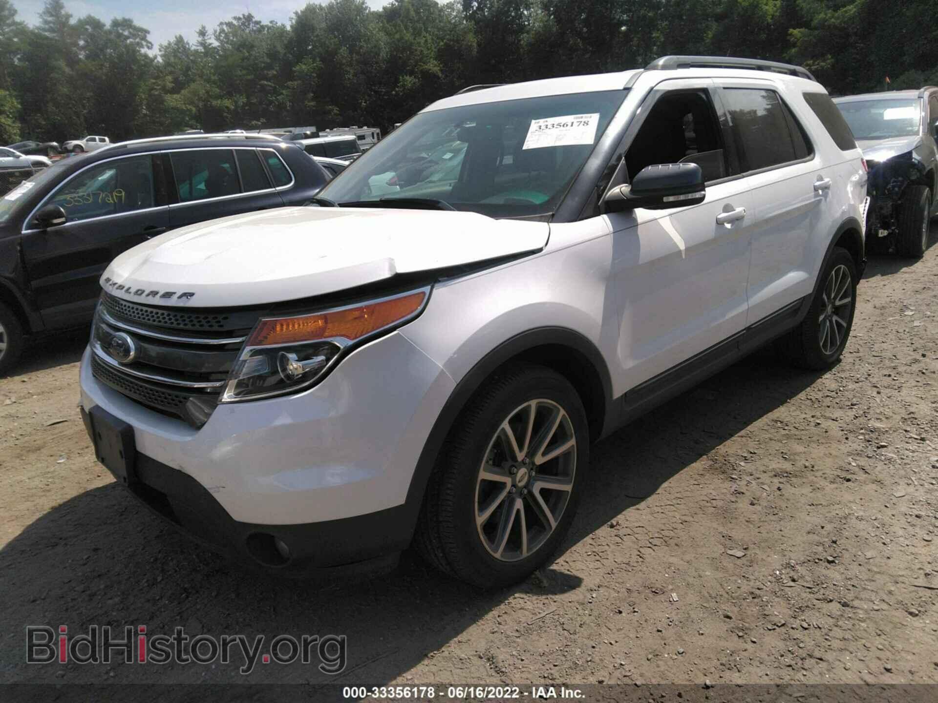 2015 FORD EXPLORER - VIN: 1FM5K8D80FGA96013 - Photo 2