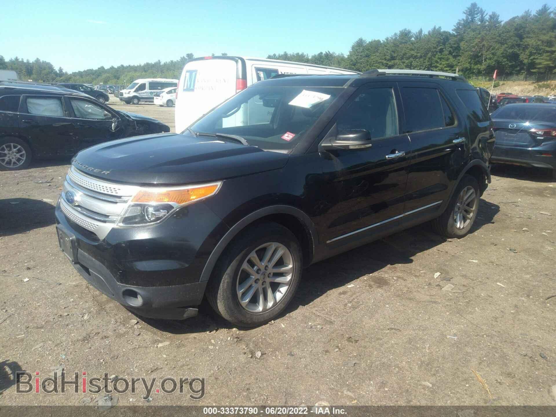 2011 FORD EXPLORER - VIN: 1FMHK8D80BGA58773 - Photo 2