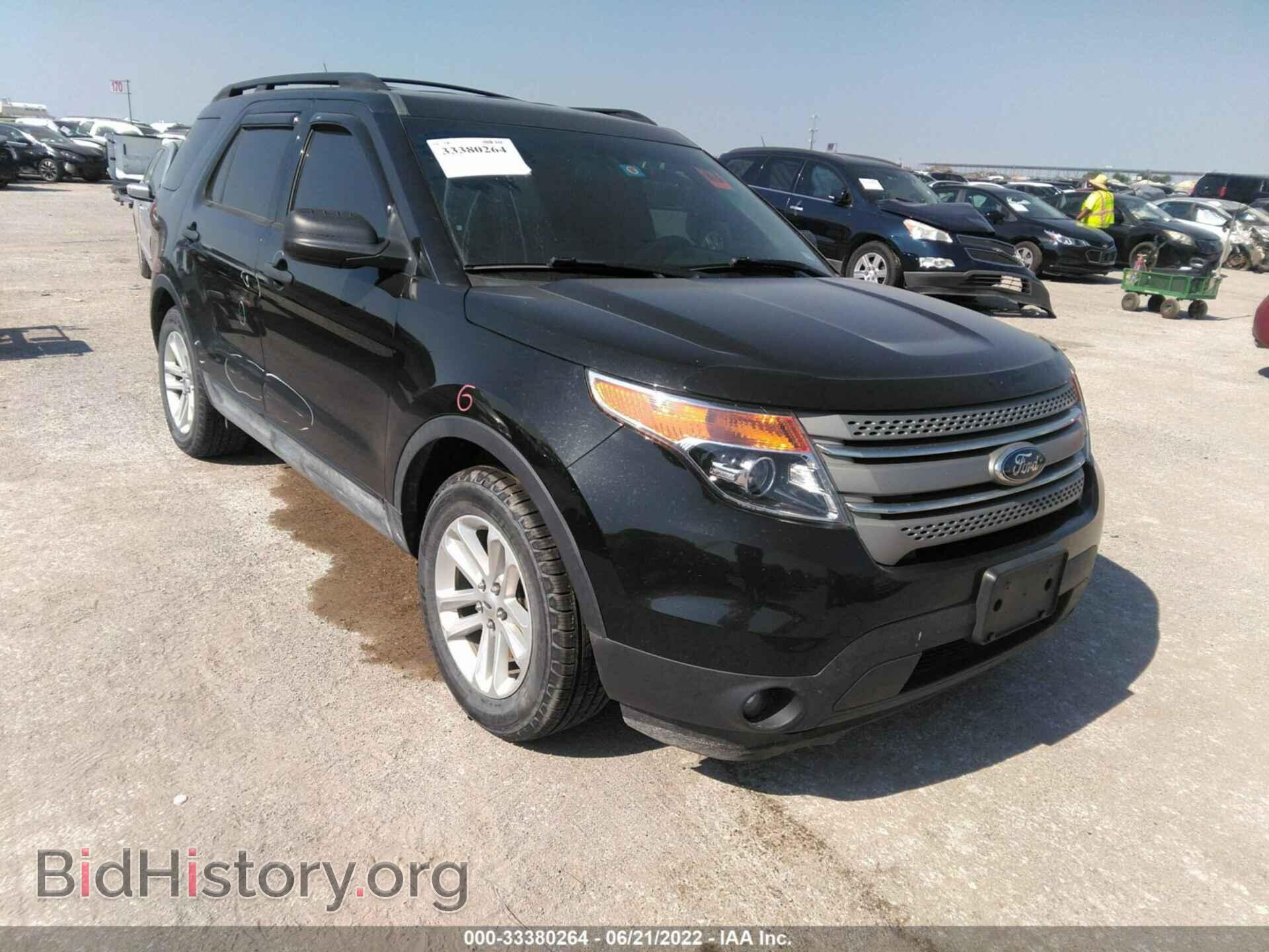 Фотография 1FM5K7B84FGA54246 - FORD EXPLORER 2015