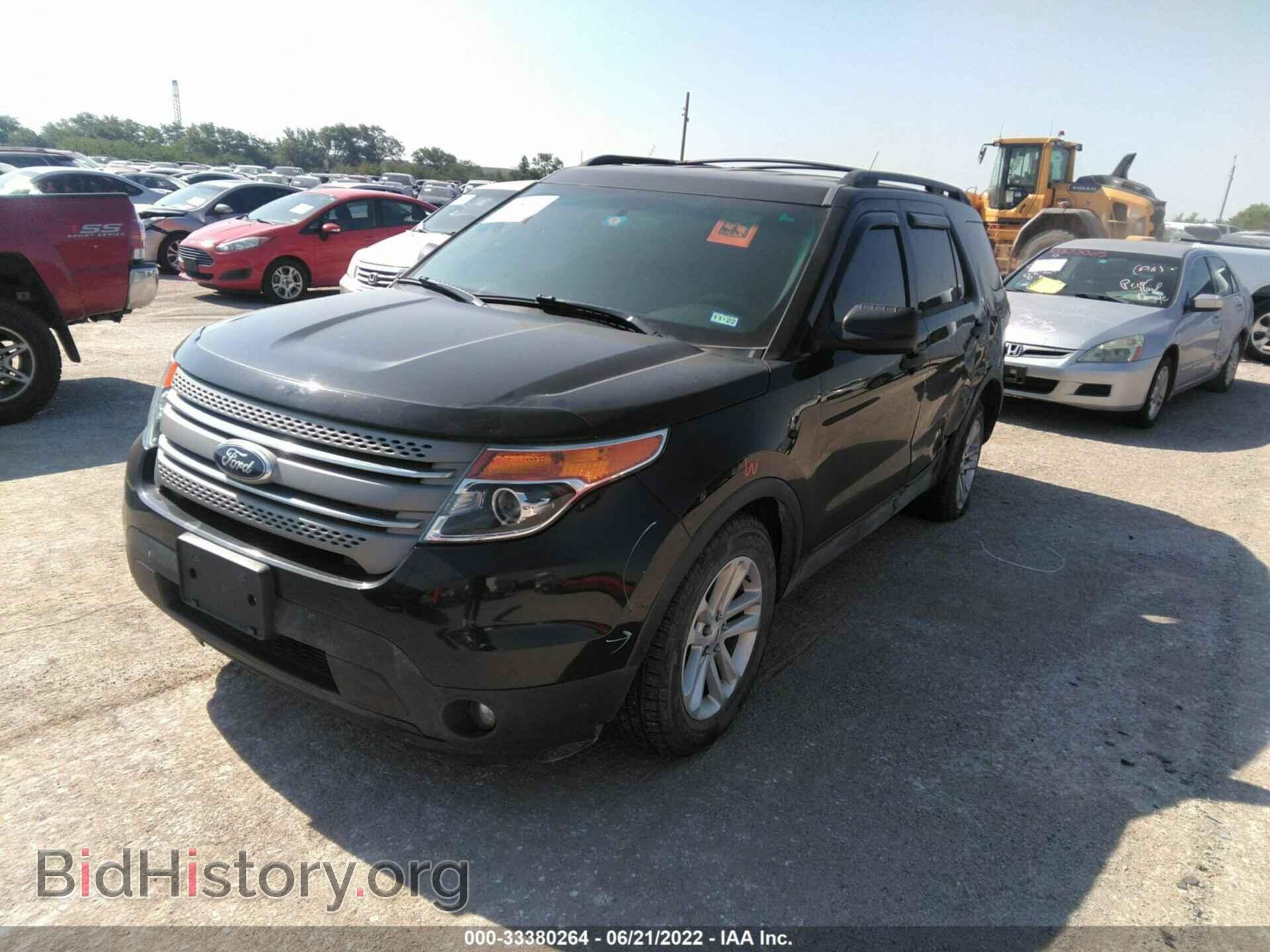 2015 FORD EXPLORER - VIN: 1FM5K7B84FGA54246 - Фото 2