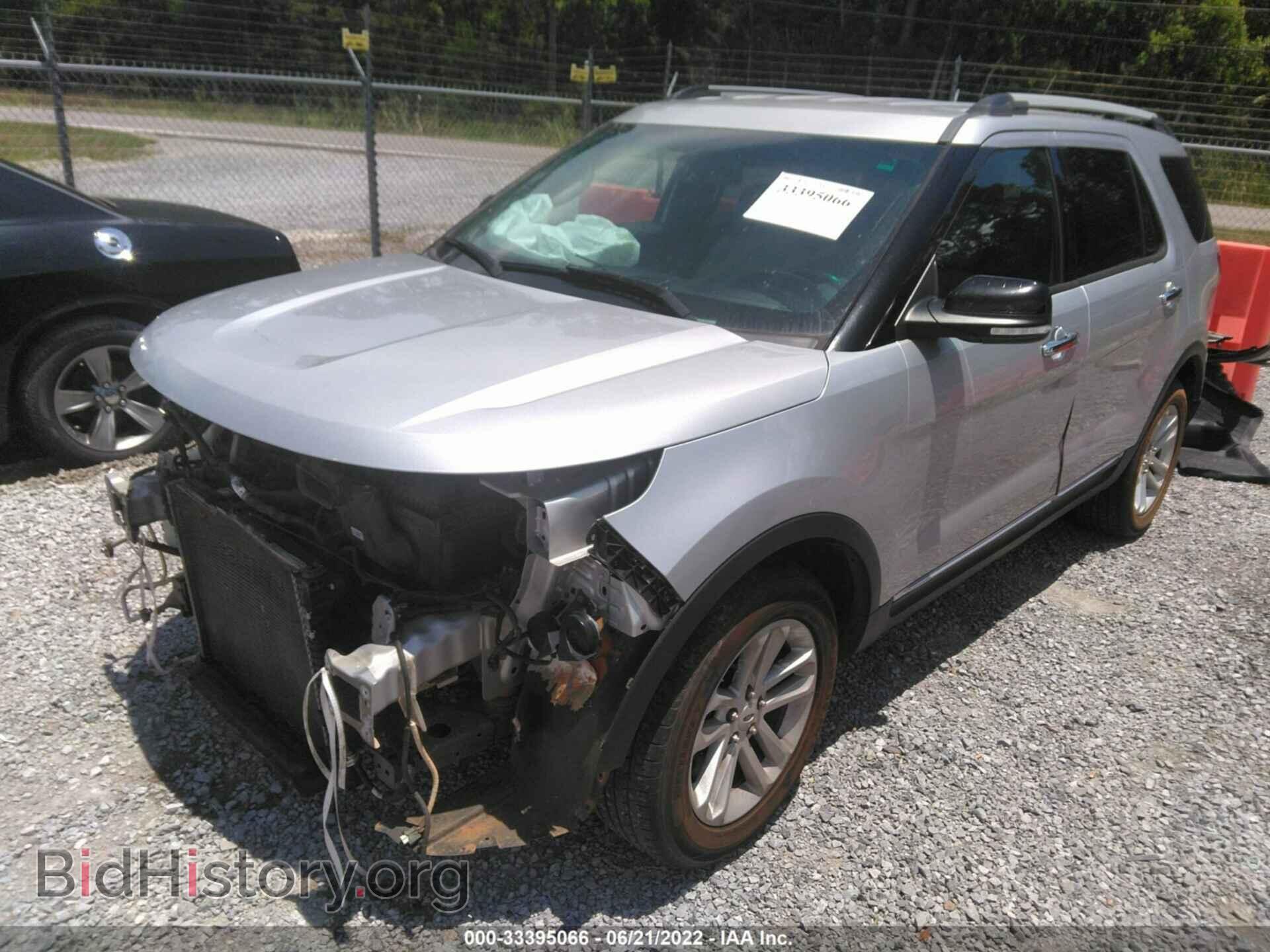 2015 FORD EXPLORER - VIN: 1FM5K7D89FGC52964 - Фото 2