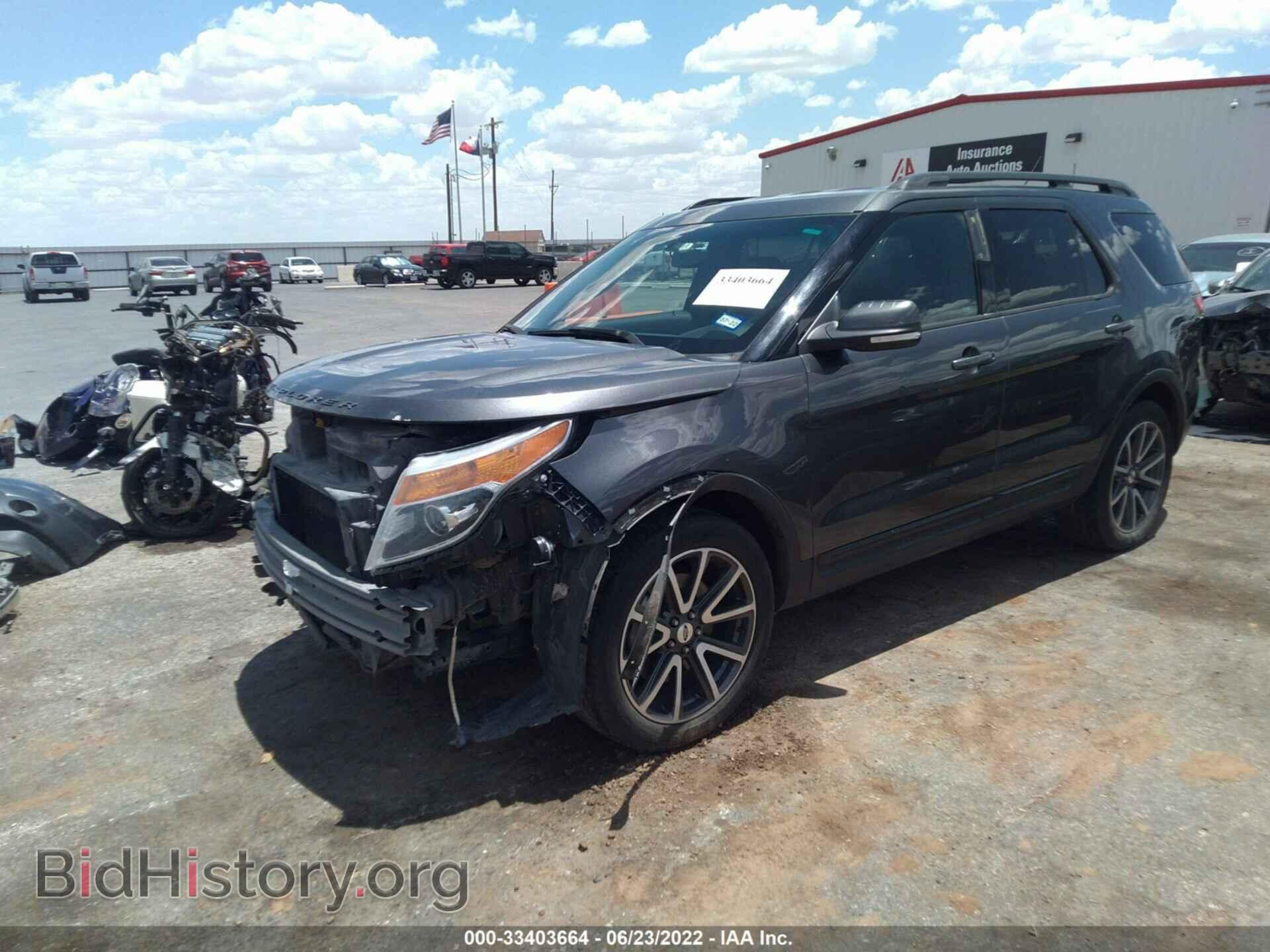 2015 FORD EXPLORER - VIN: 1FM5K7D88FGB58865 - Фото 2