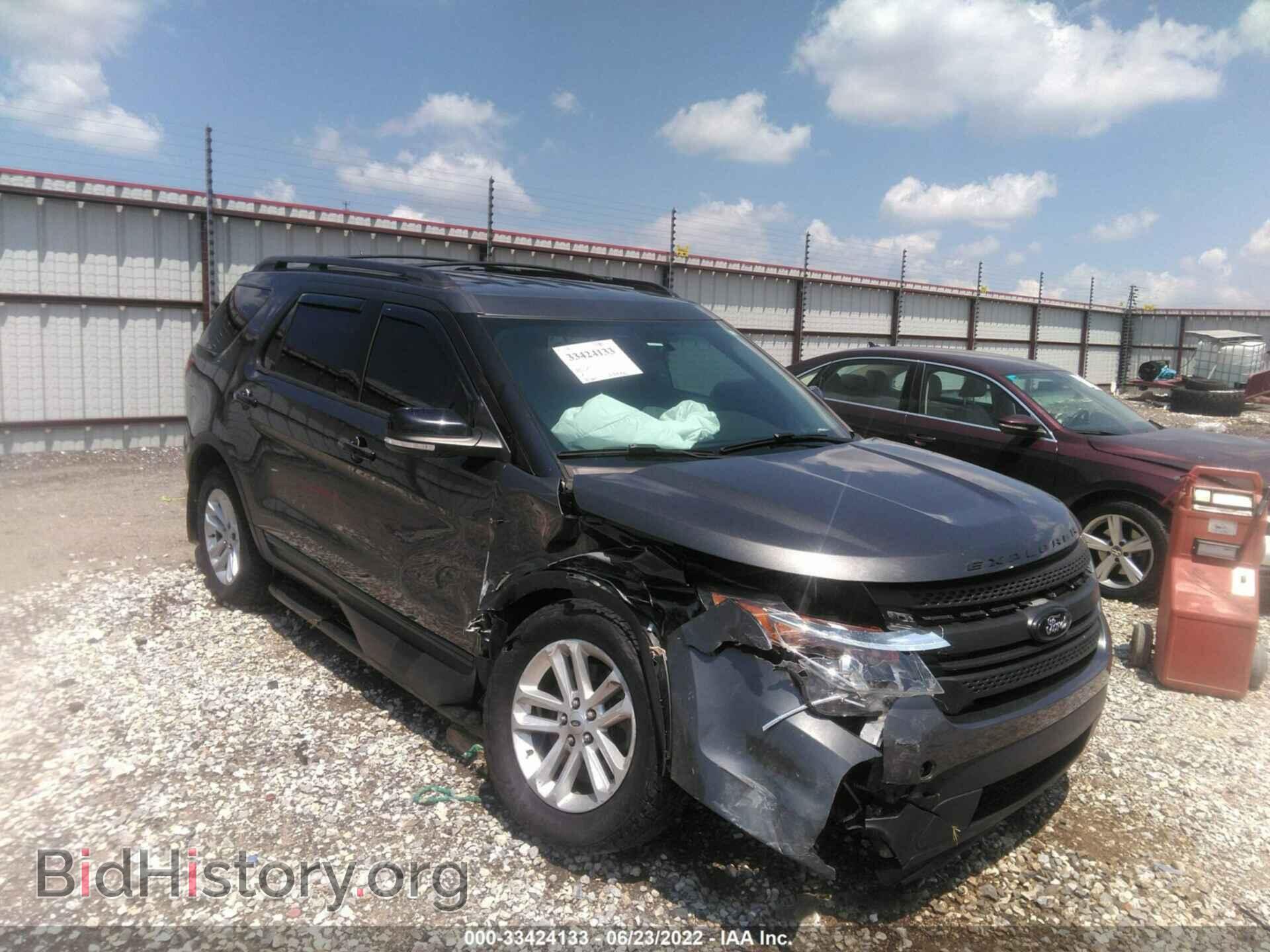 Photo 1FM5K8D88FGC58003 - FORD EXPLORER 2015