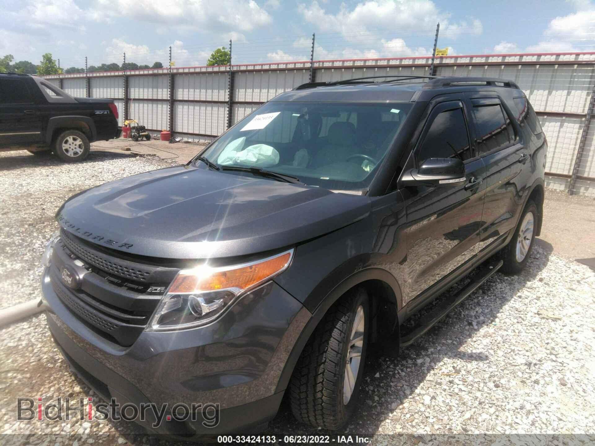 2015 FORD EXPLORER - VIN: 1FM5K8D88FGC58003 - Фото 2