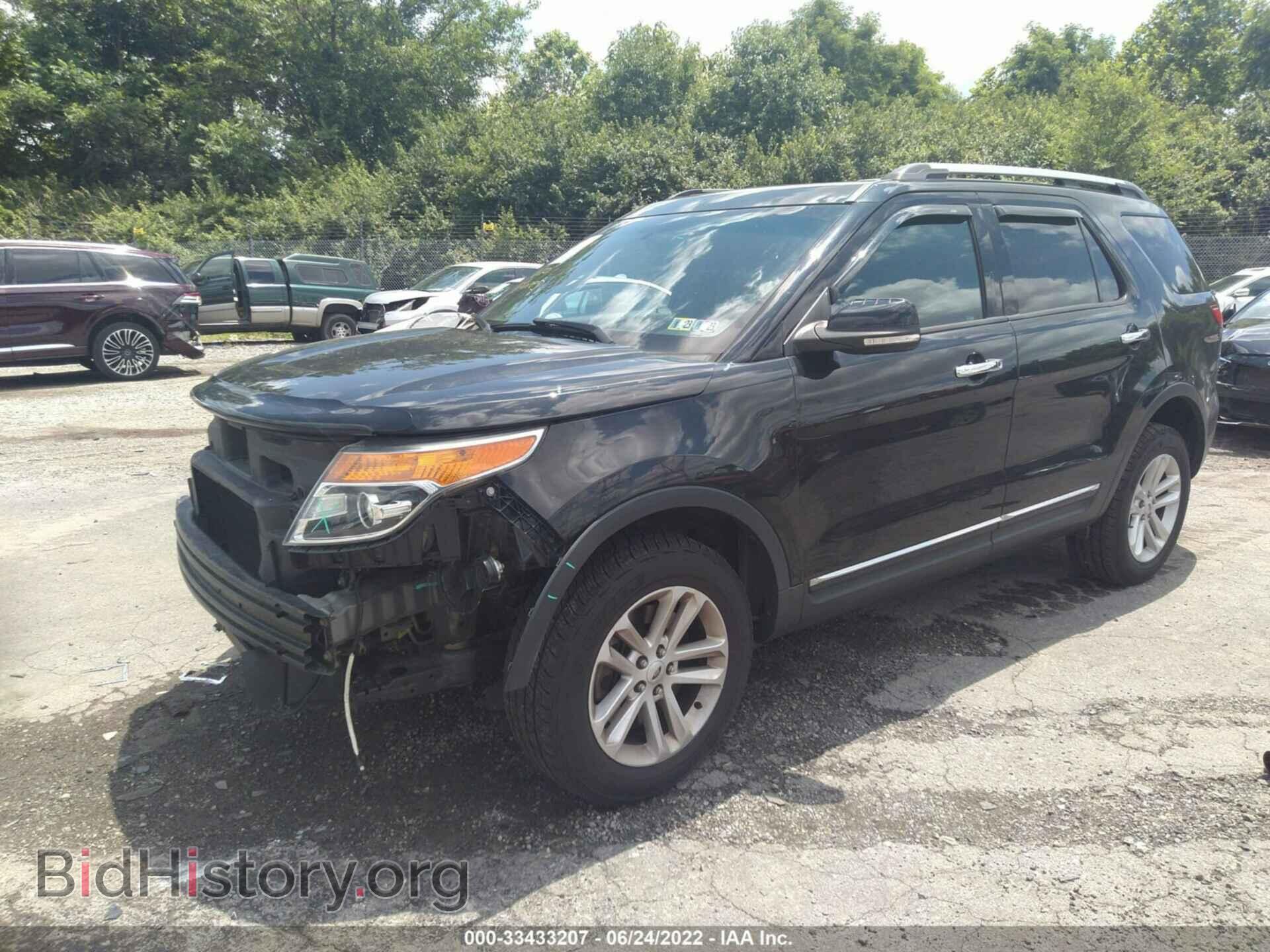 2015 FORD EXPLORER - VIN: 1FM5K8D83FGB35564 - Фото 2