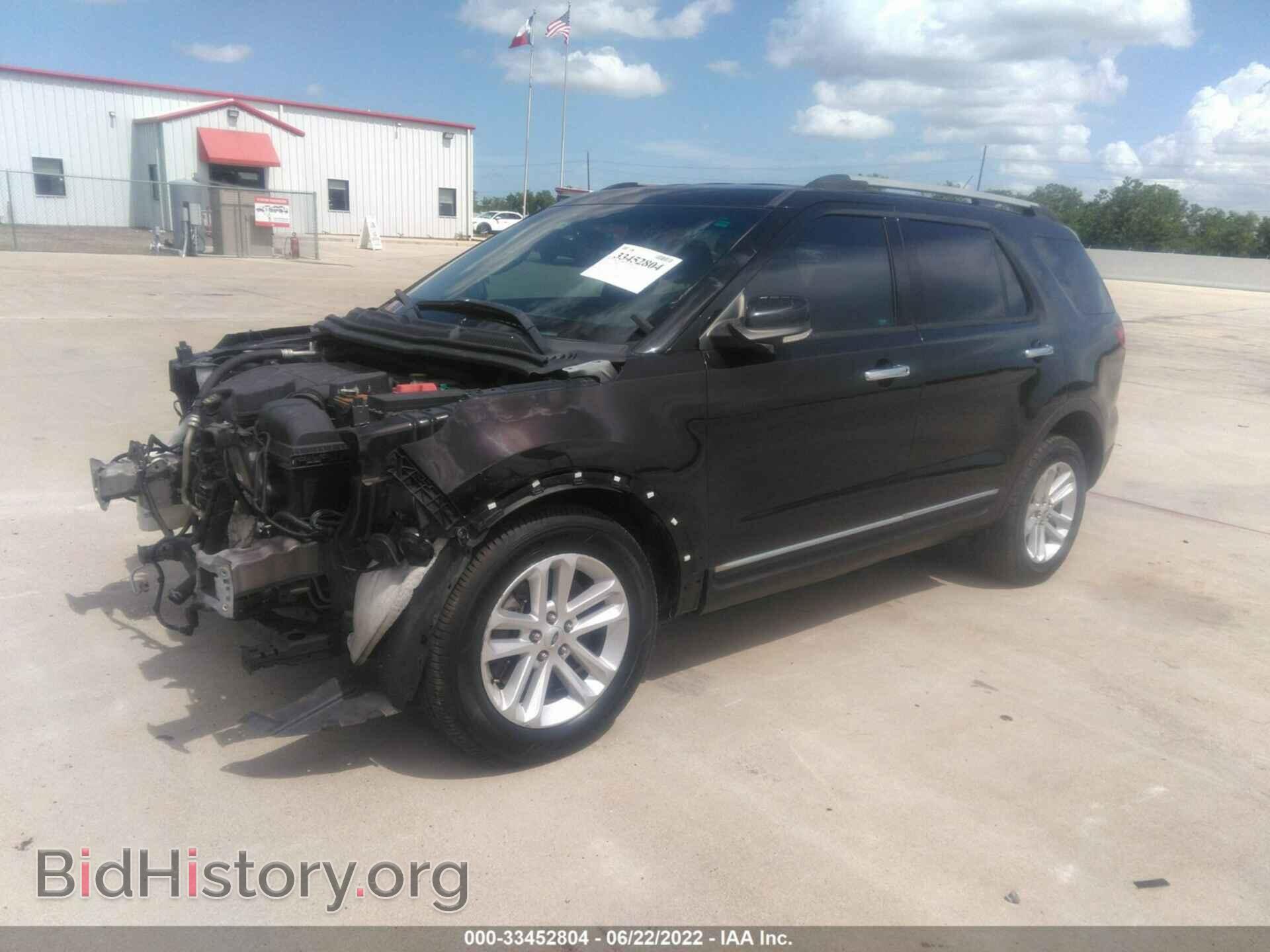 2013 FORD EXPLORER - VIN: 1FM5K7D85DGC79981 - Photo 2