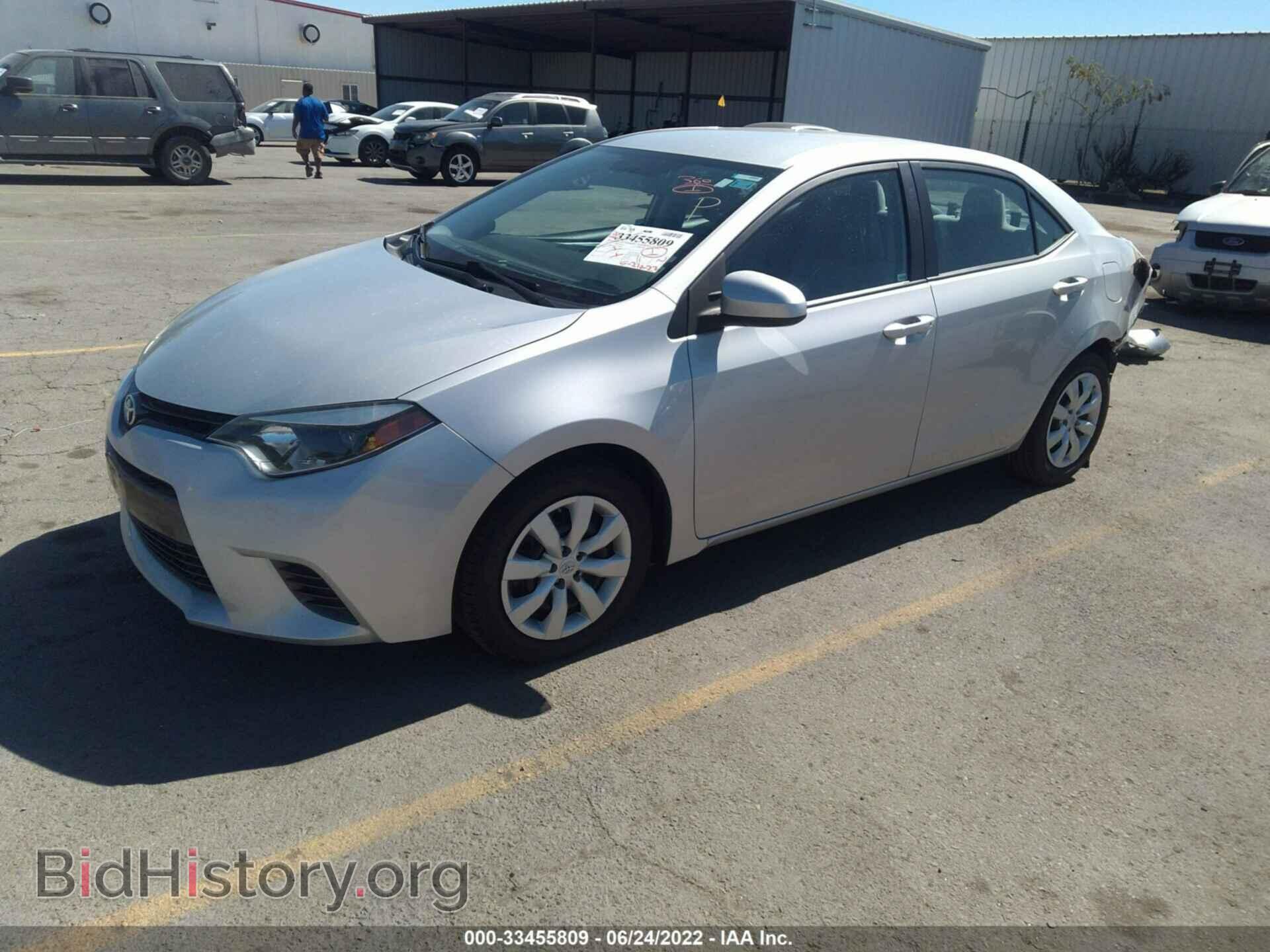 2015 TOYOTA COROLLA - VIN: 5YFBURHE9FP336021 - Фото 2