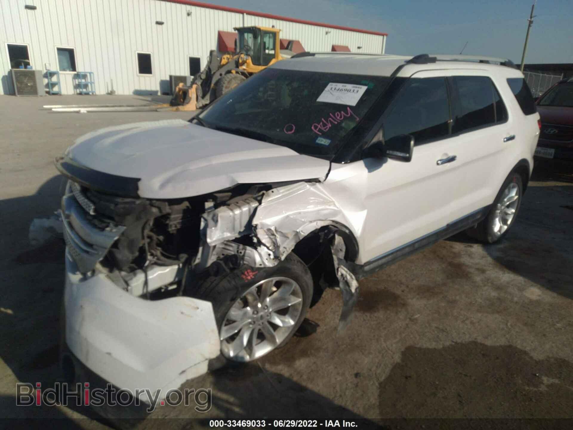 2015 FORD EXPLORER - VIN: 1FM5K7D84FGA08106 - Фото 2