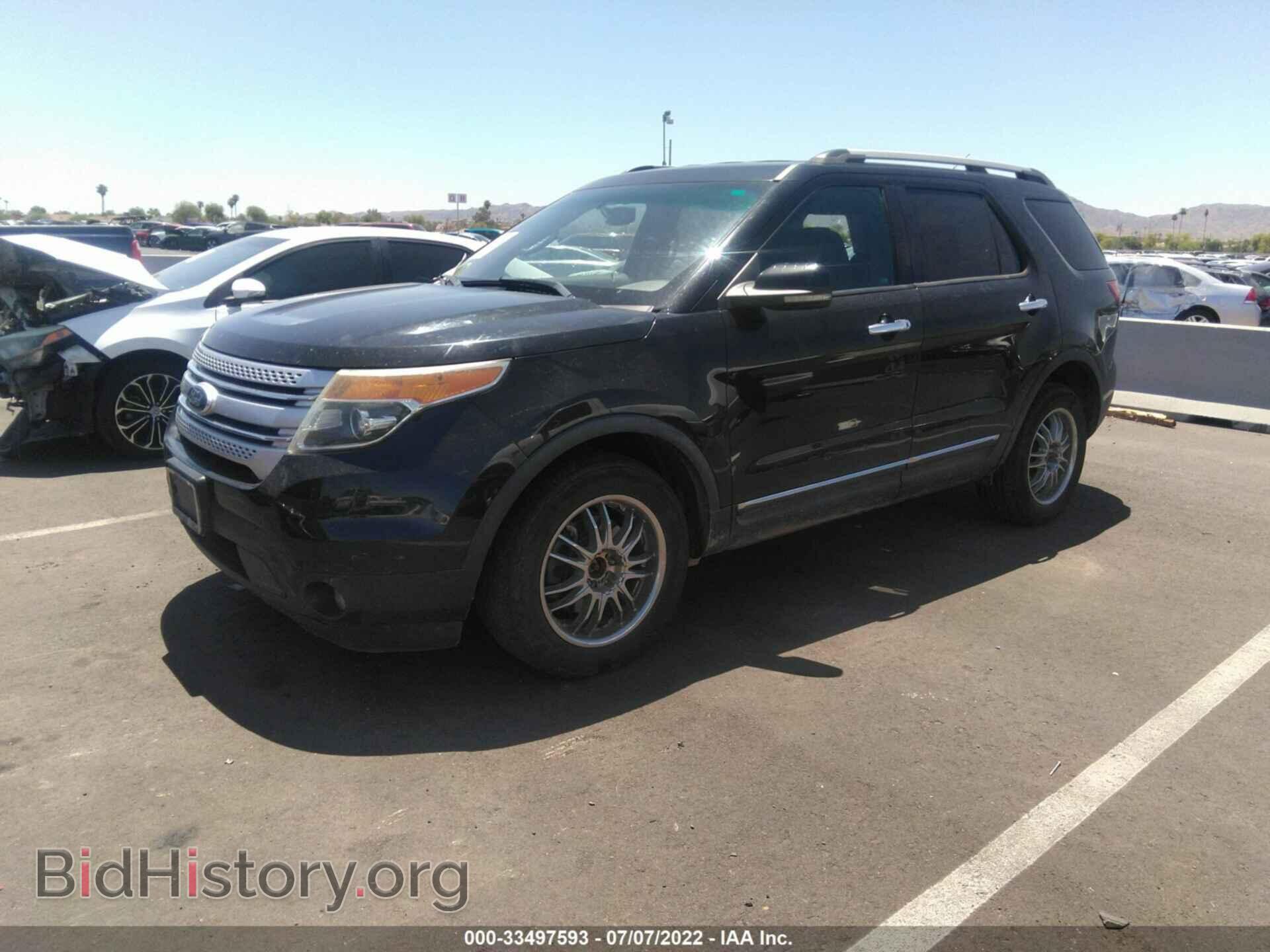 2012 FORD EXPLORER - VIN: 1FMHK8D89CGA33517 - Photo 2