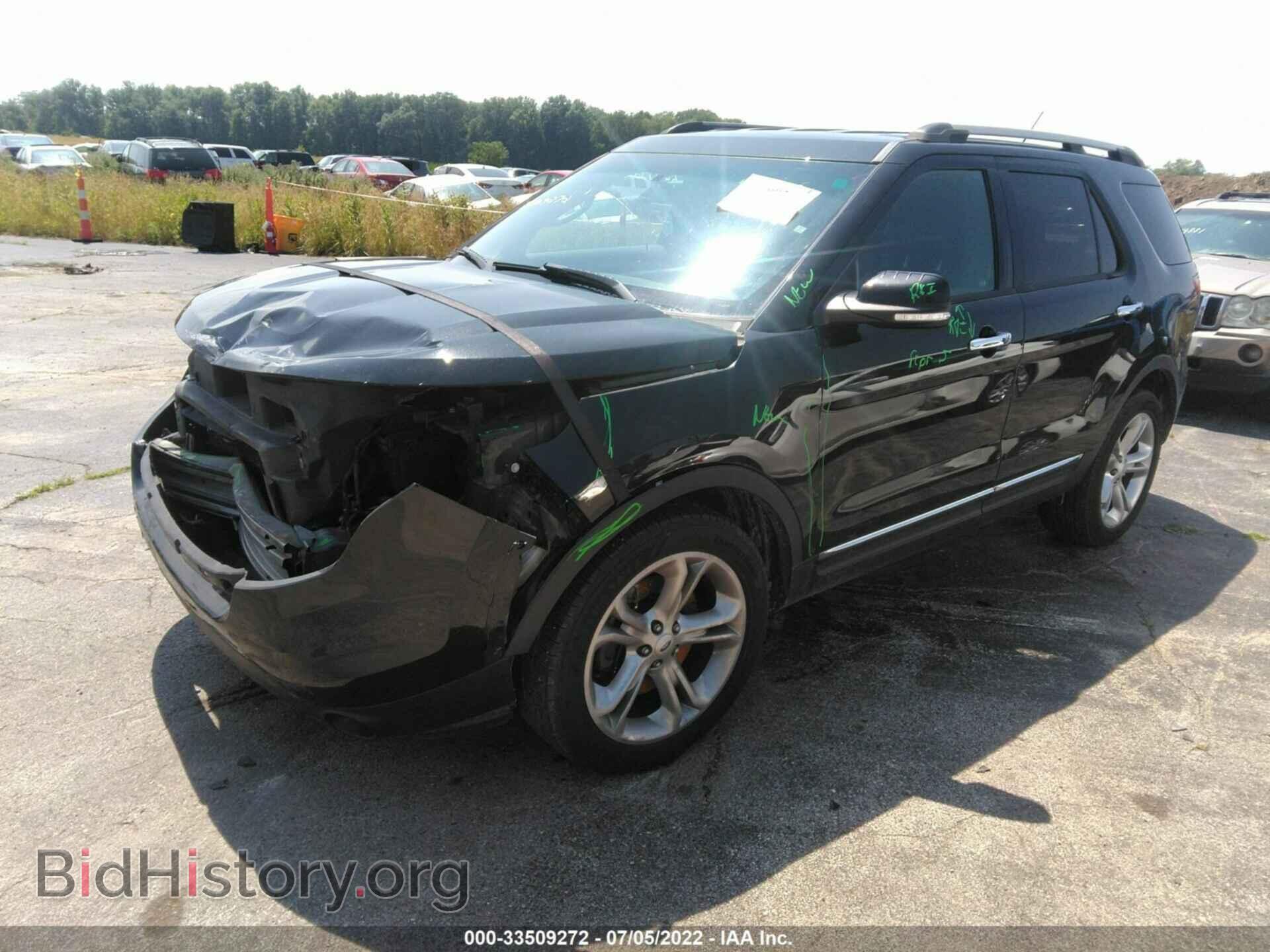 2014 FORD EXPLORER - VIN: 1FM5K7F82EGA58482 - Photo 2