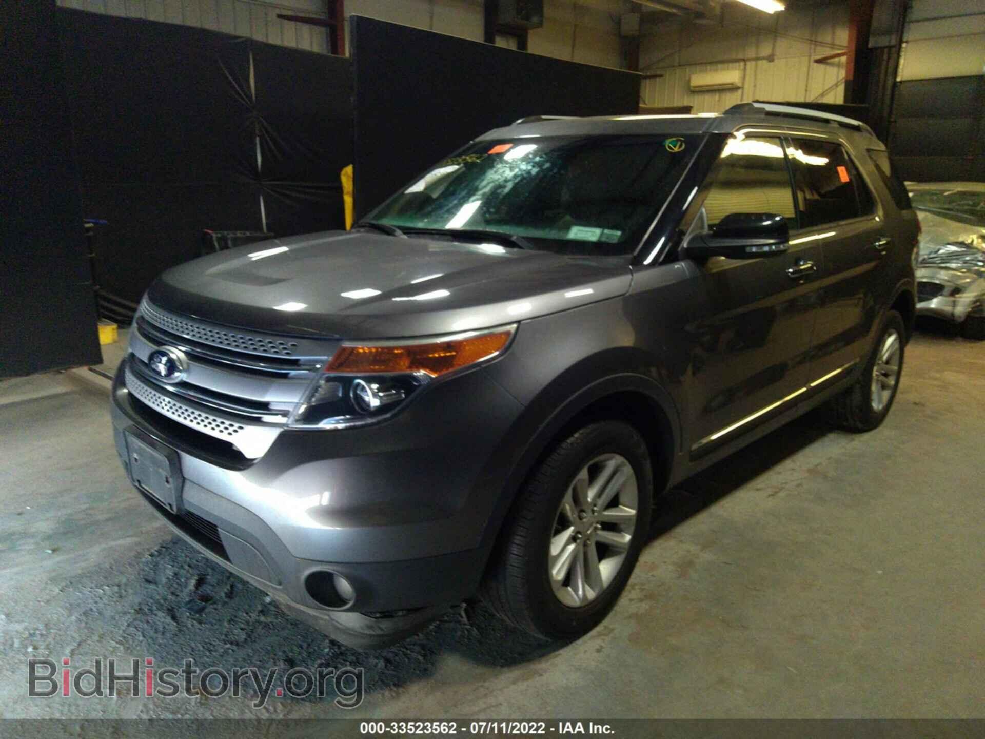 2014 FORD EXPLORER - VIN: 1FM5K8D82EGA95945 - Photo 2