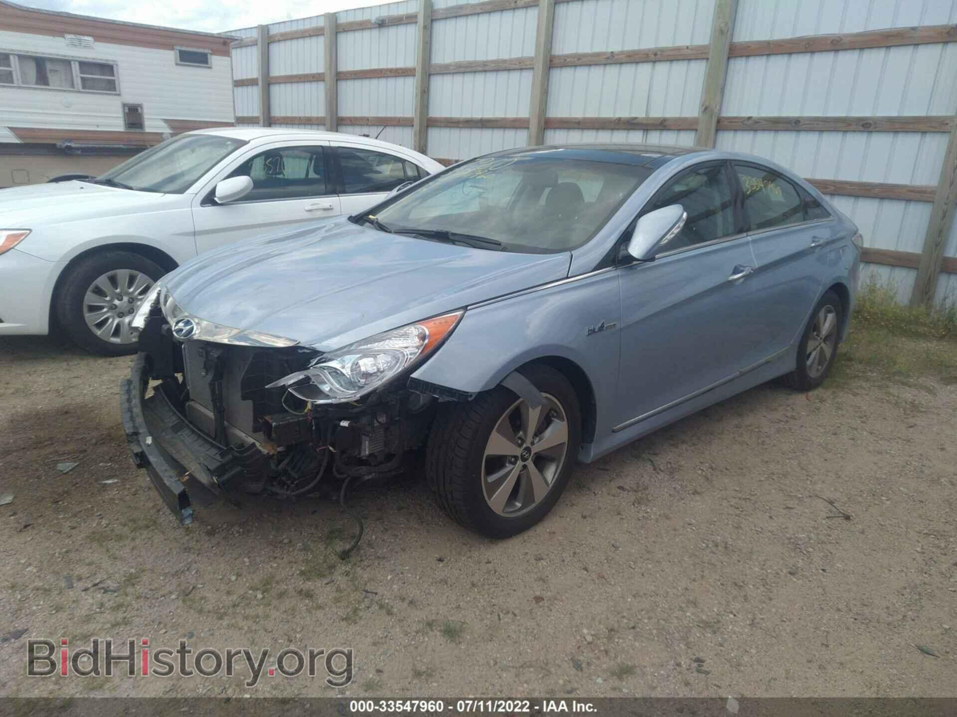 2012 HYUNDAI SONATA - VIN: KMHEC4A40CA048176 - Фото 2