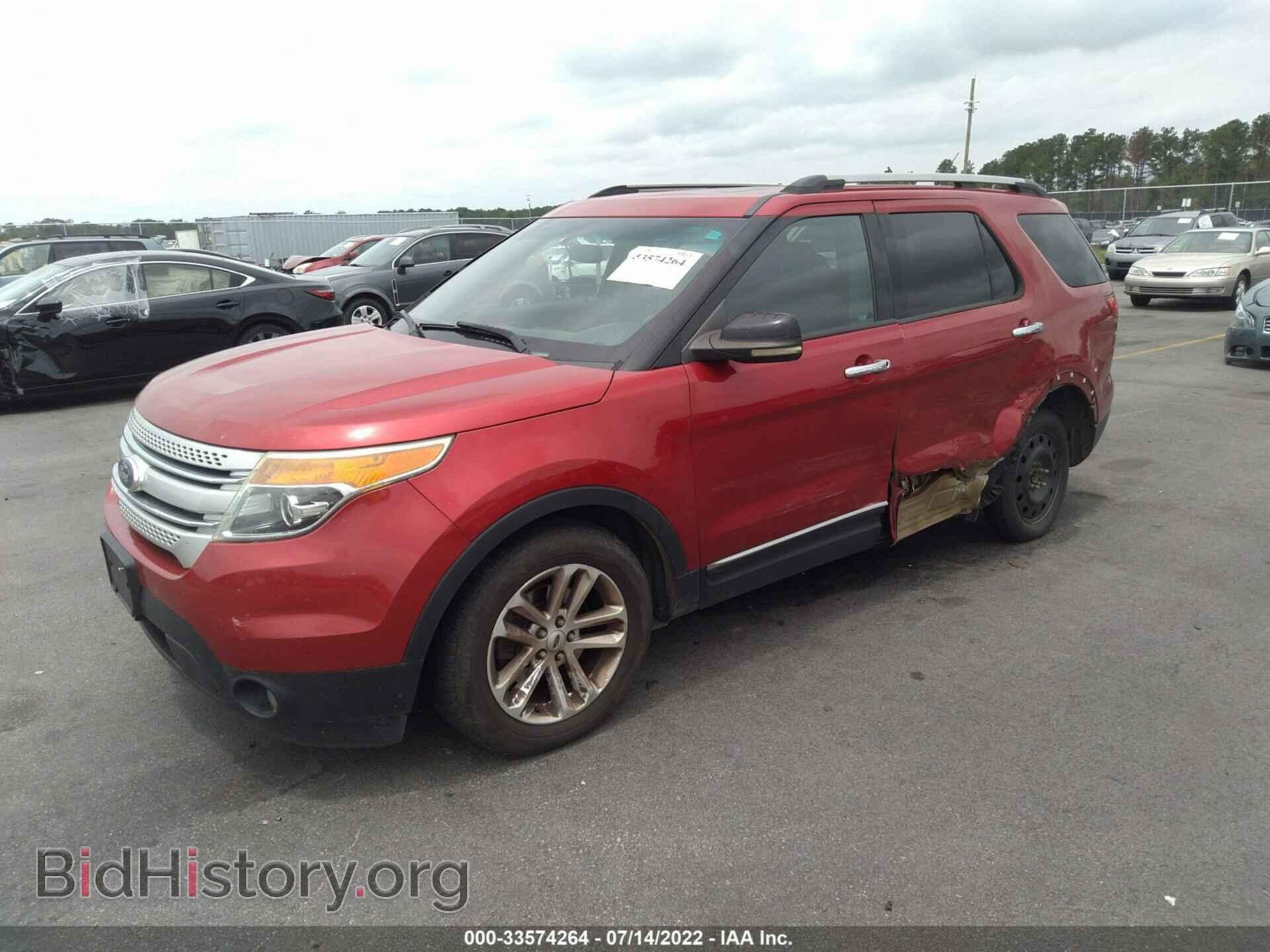 2012 FORD EXPLORER - VIN: 1FMHK7D95CGA06897 - Photo 2