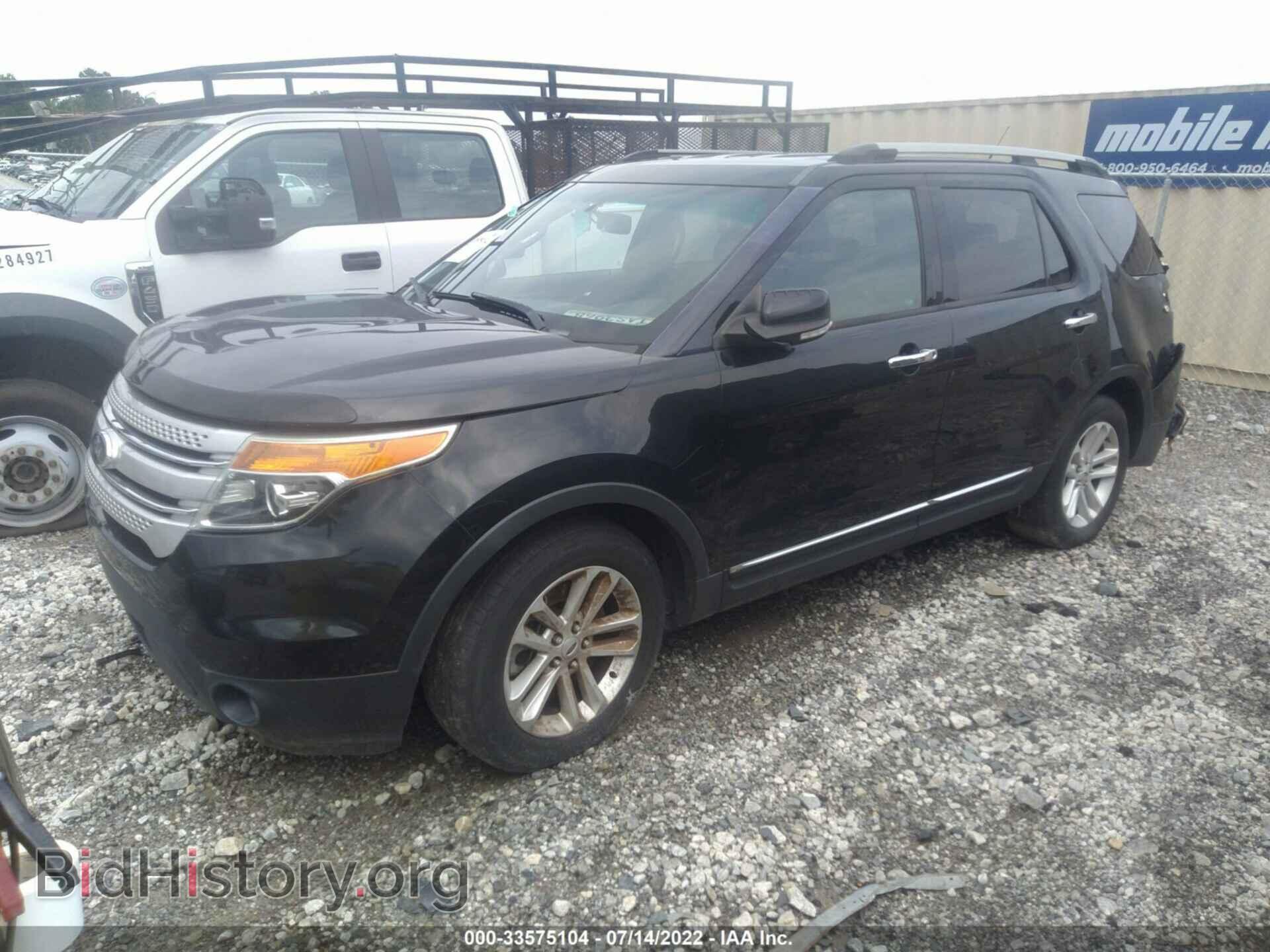 2013 FORD EXPLORER - VIN: 1FM5K7D82DGC23366 - Photo 2