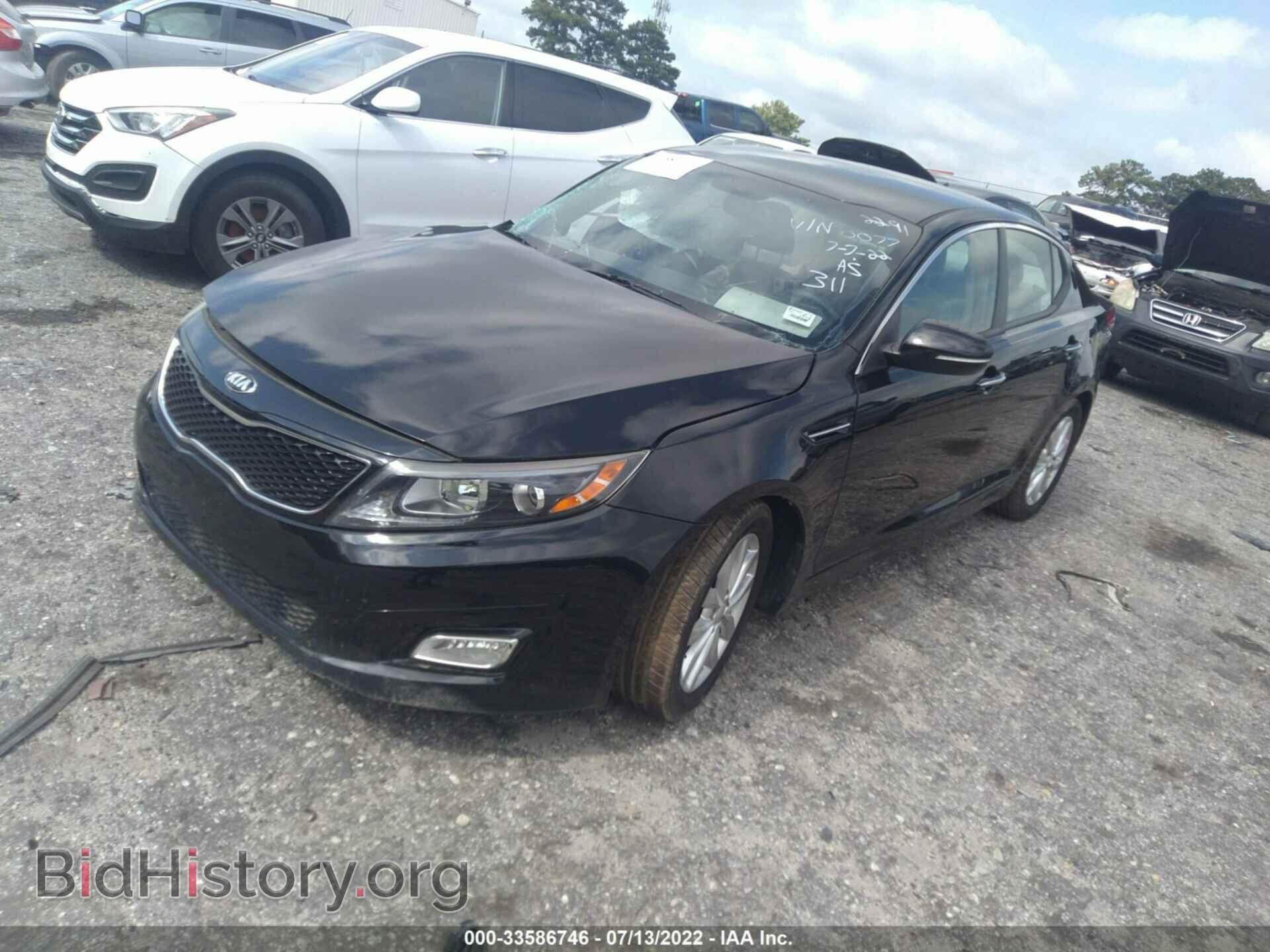 2015 KIA OPTIMA - VIN: 5XXGM4A78FG470077 - Фото 2