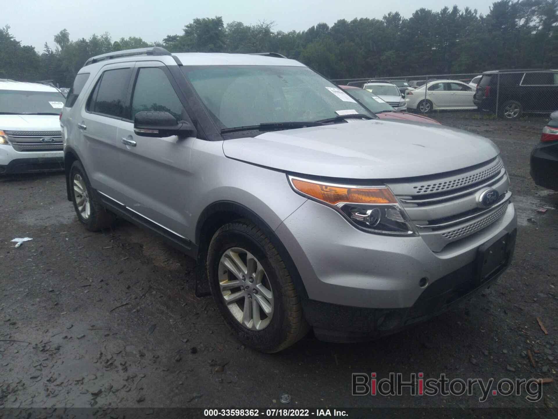 Photo 1FM5K8D81FGA16847 - FORD EXPLORER 2015