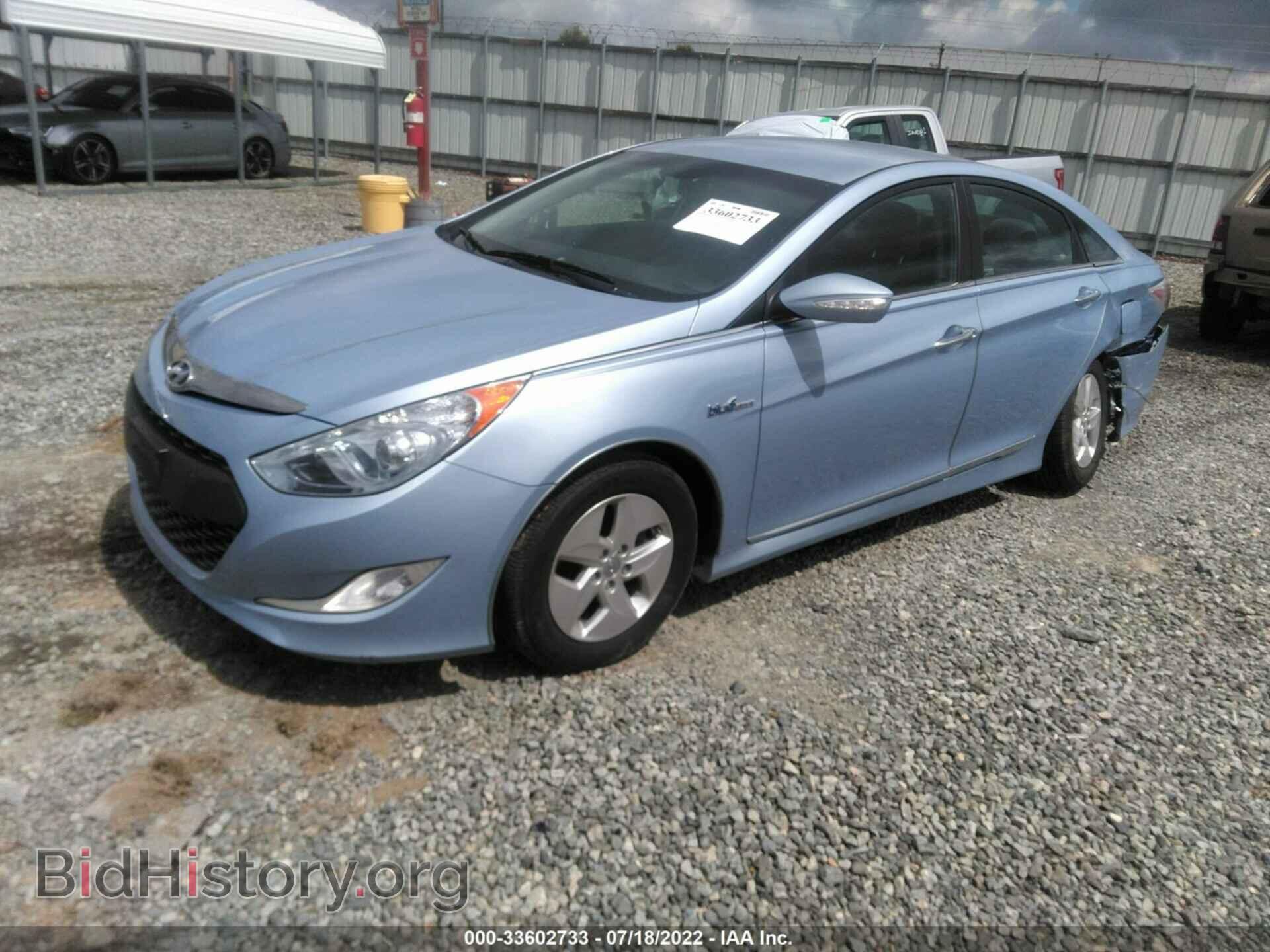 2012 HYUNDAI SONATA - VIN: KMHEC4A42CA034957 - Фото 2