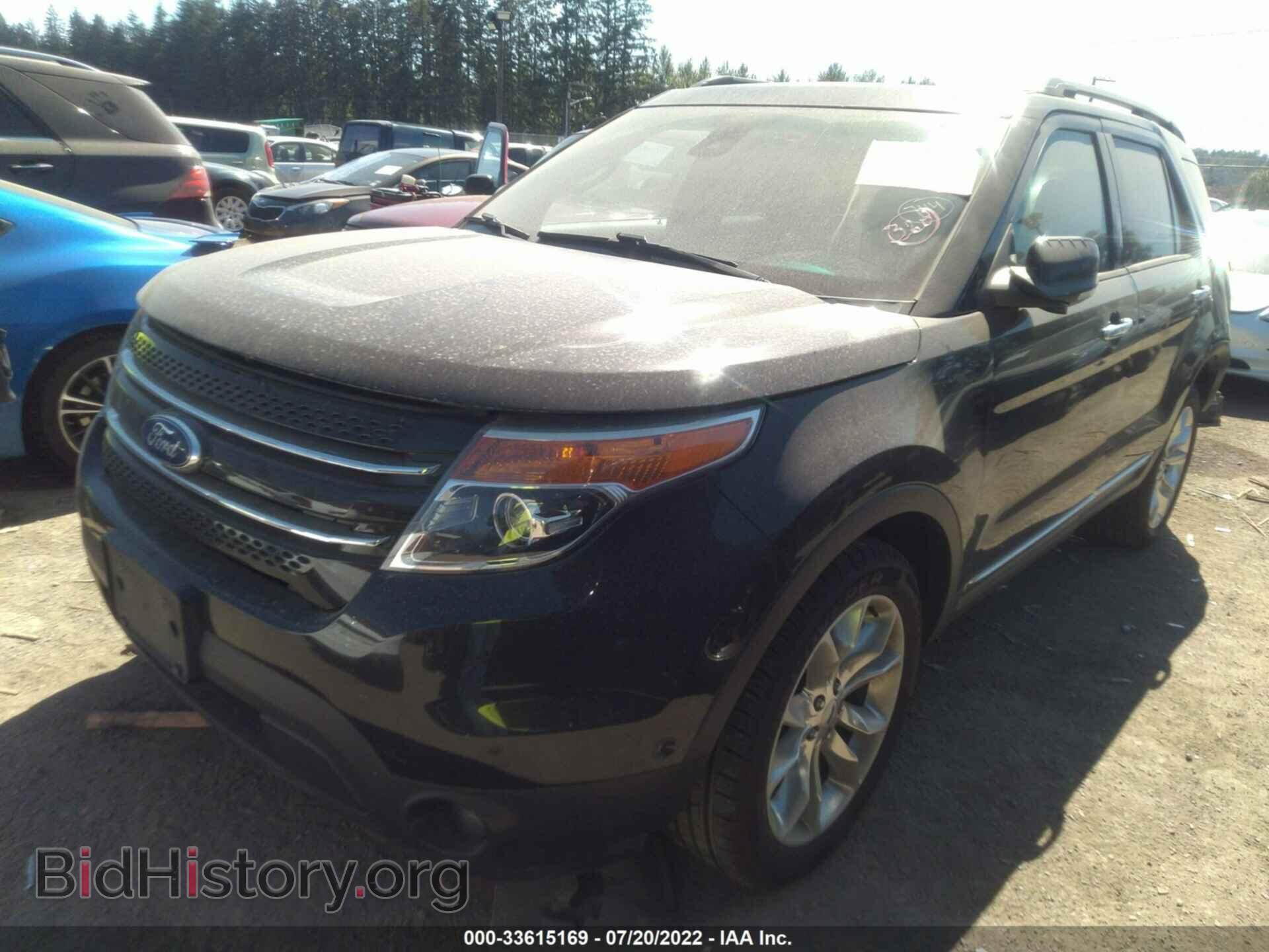 2015 FORD EXPLORER - VIN: 1FM5K8F84FGC18921 - Photo 2