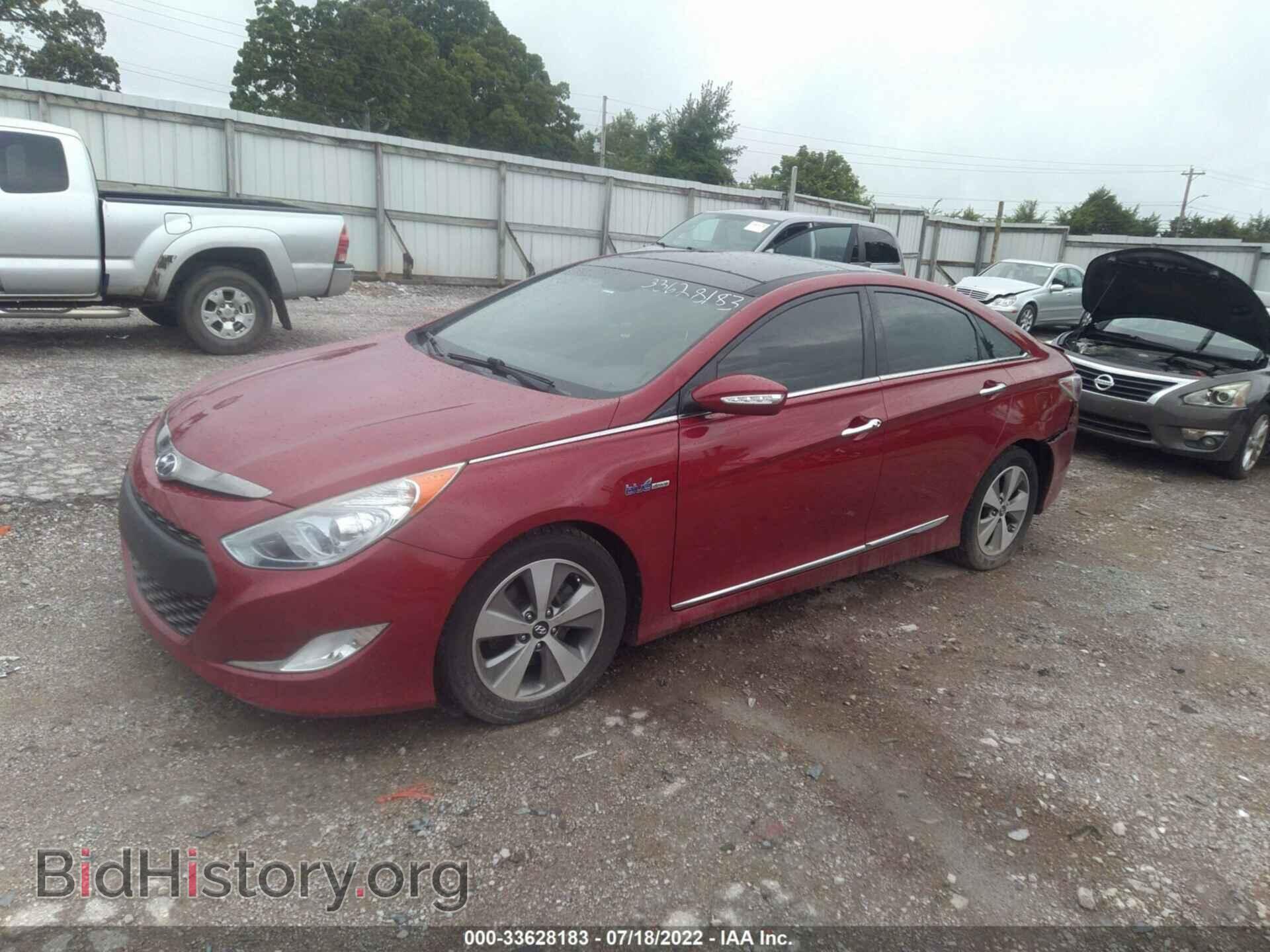 2012 HYUNDAI SONATA - VIN: KMHEC4A46CA032399 - Фото 2