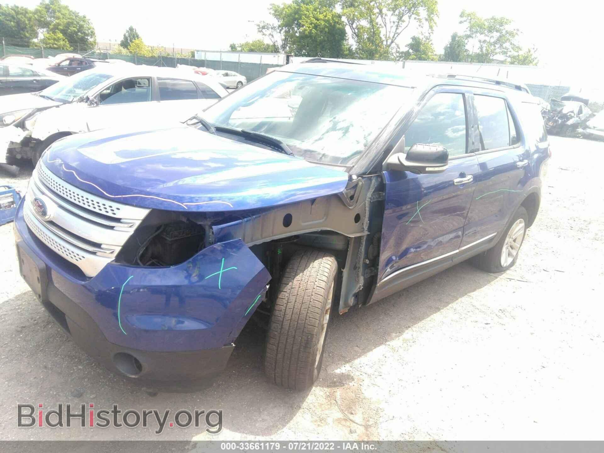 2015 FORD EXPLORER - VIN: 1FM5K8D80FGB45310 - Photo 2