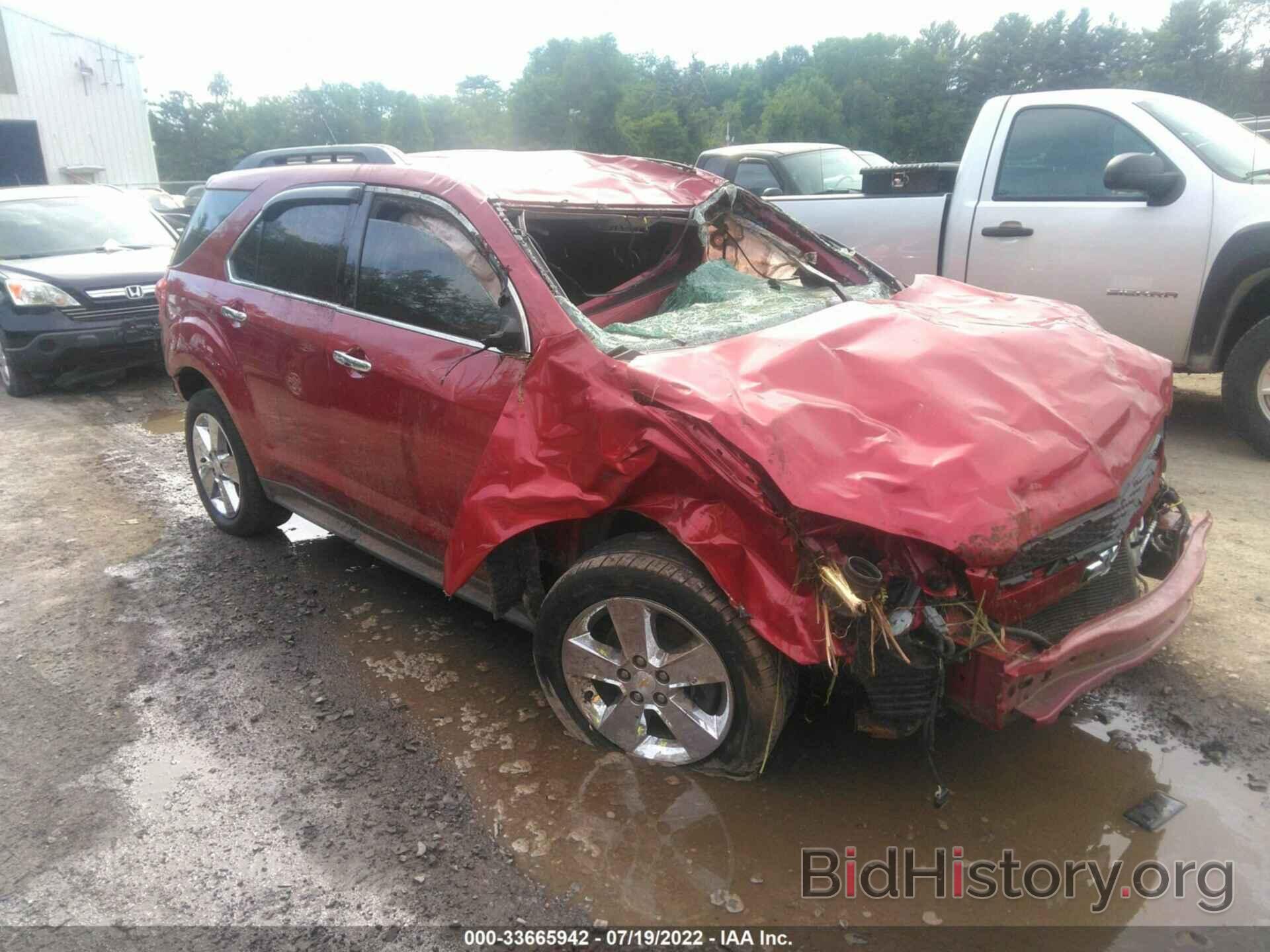 Photo 2GNFLGEK8F6176869 - CHEVROLET EQUINOX 2015