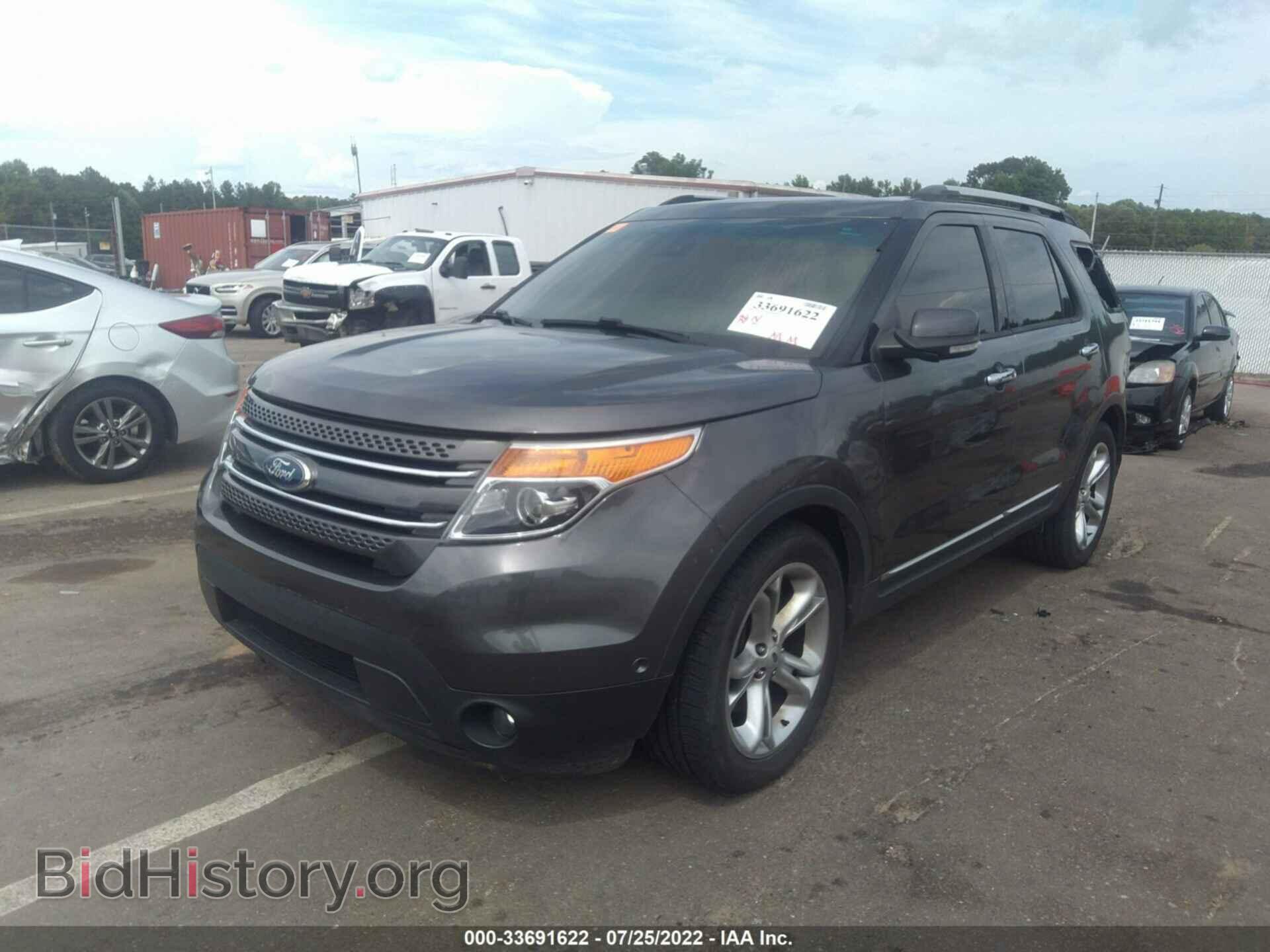 2015 FORD EXPLORER - VIN: 1FM5K7F85FGC33793 - Фото 2
