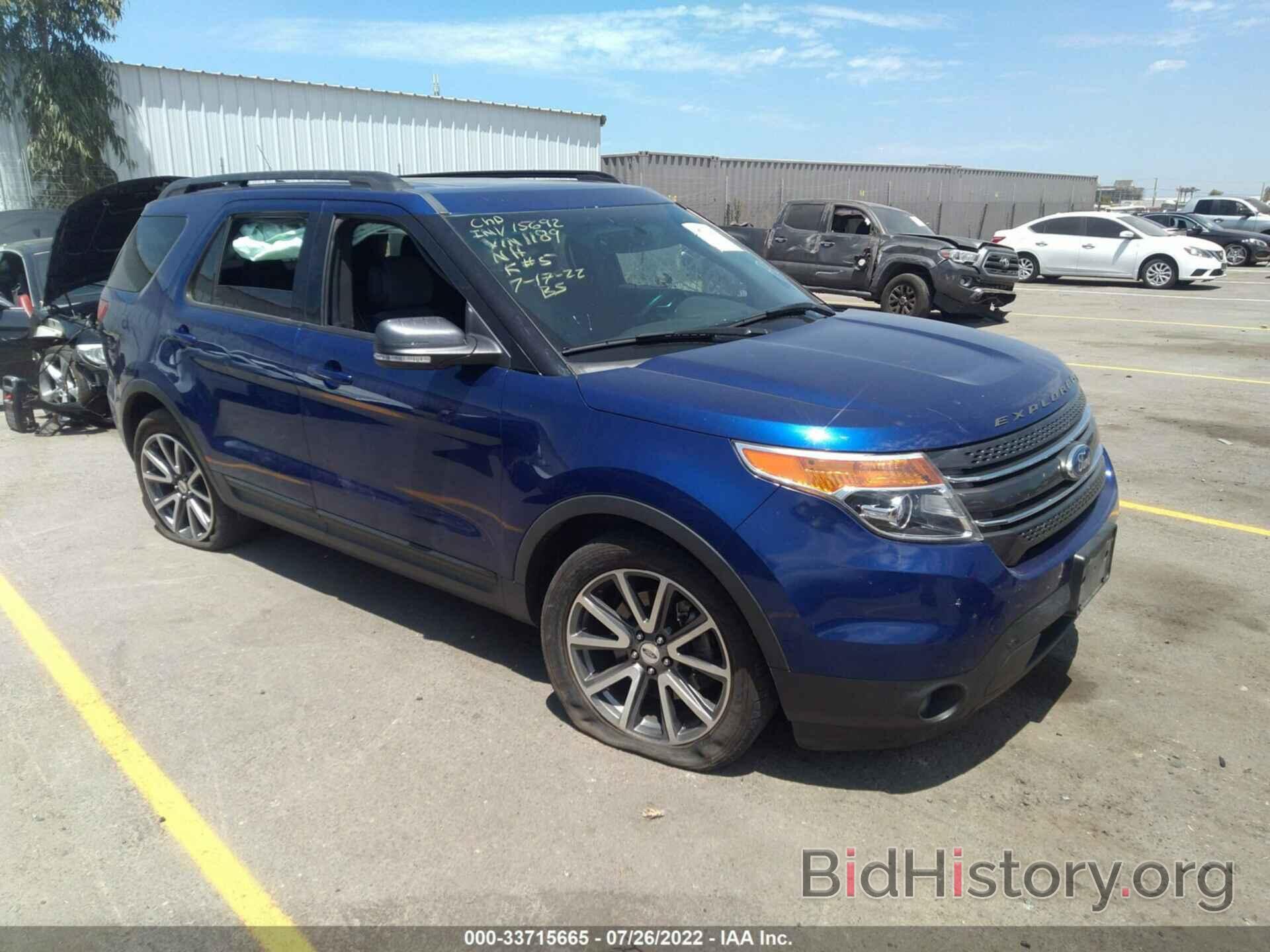 Photo 1FM5K7D8XFGB81189 - FORD EXPLORER 2015