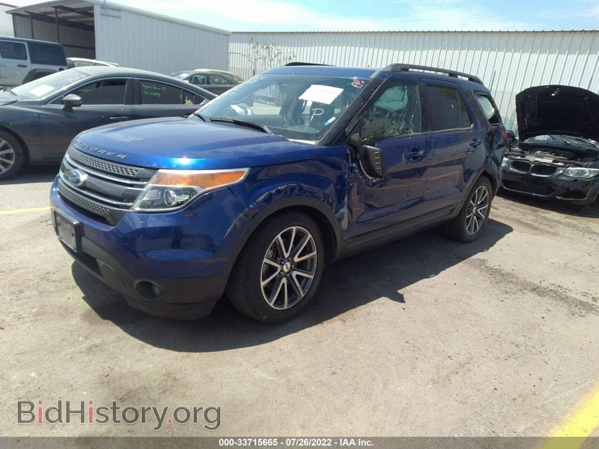 2015 FORD EXPLORER - VIN: 1FM5K7D8XFGB81189 - Фото 2