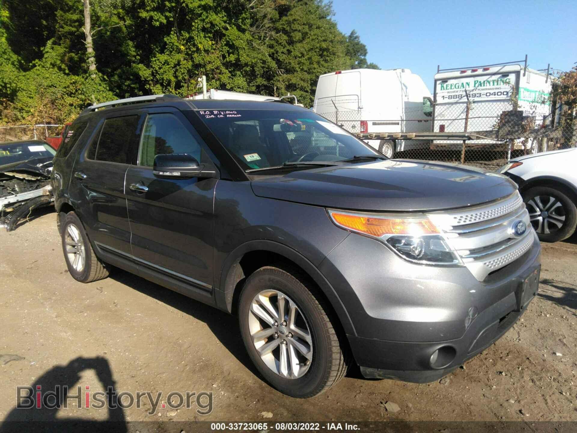 Фотография 1FM5K8D89DGB17096 - FORD EXPLORER 2013